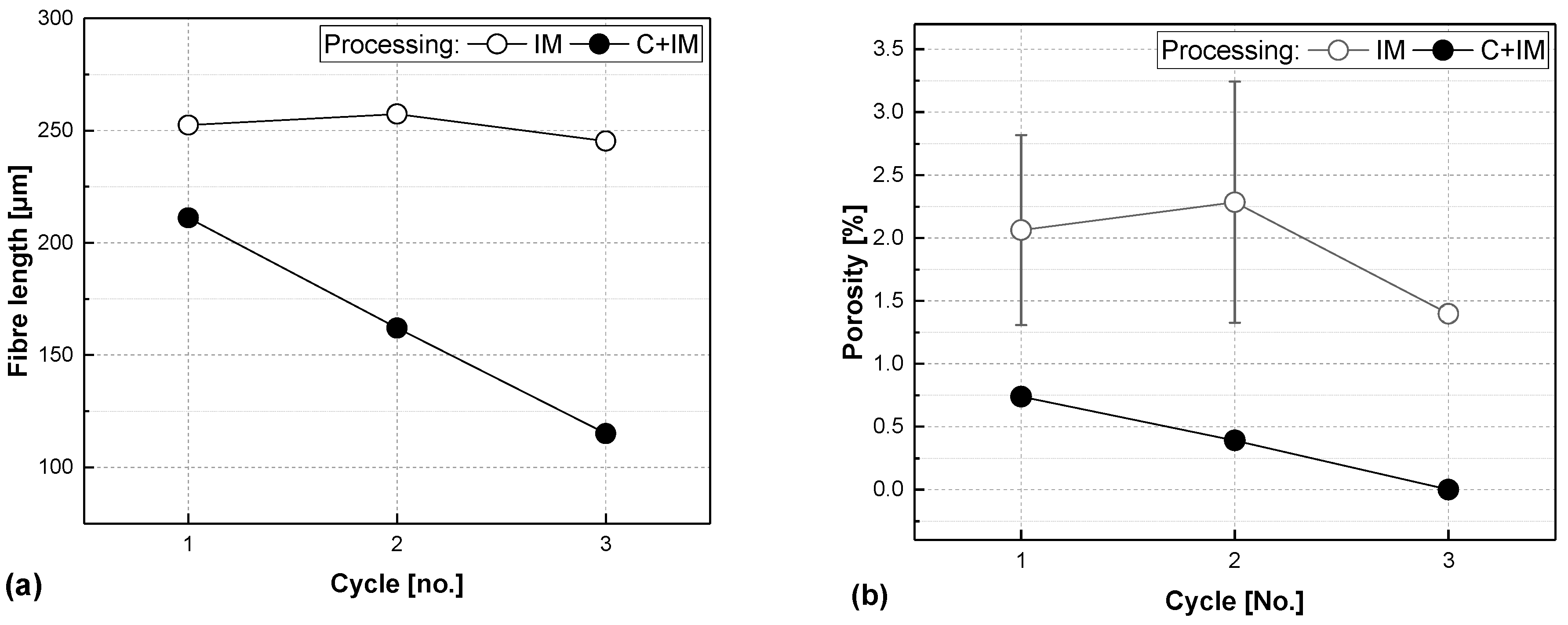 Polymers 17 02528 g006 Polymers 17 02528 g006