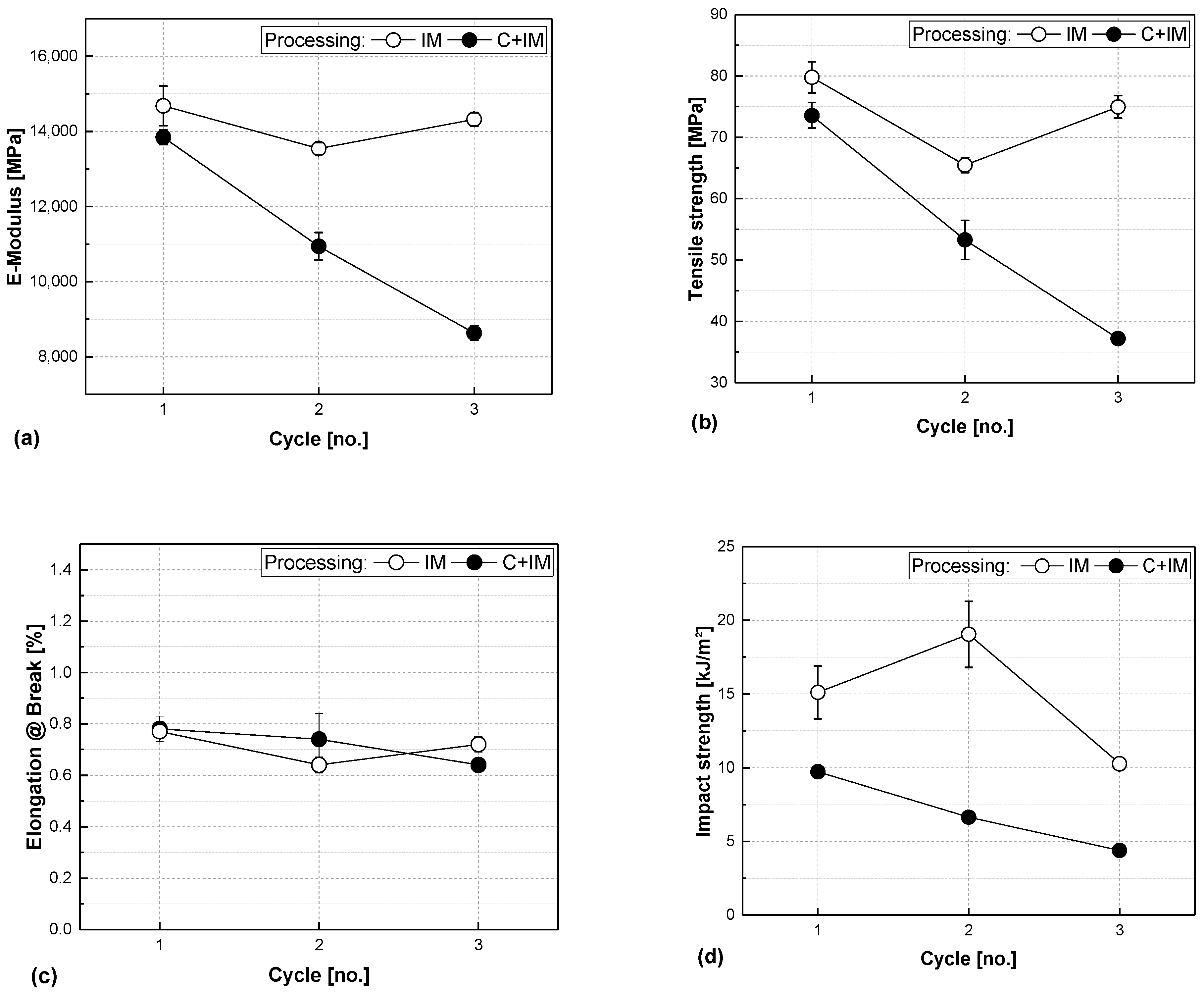 Polymers 17 02528 g007 Polymers 17 02528 g007