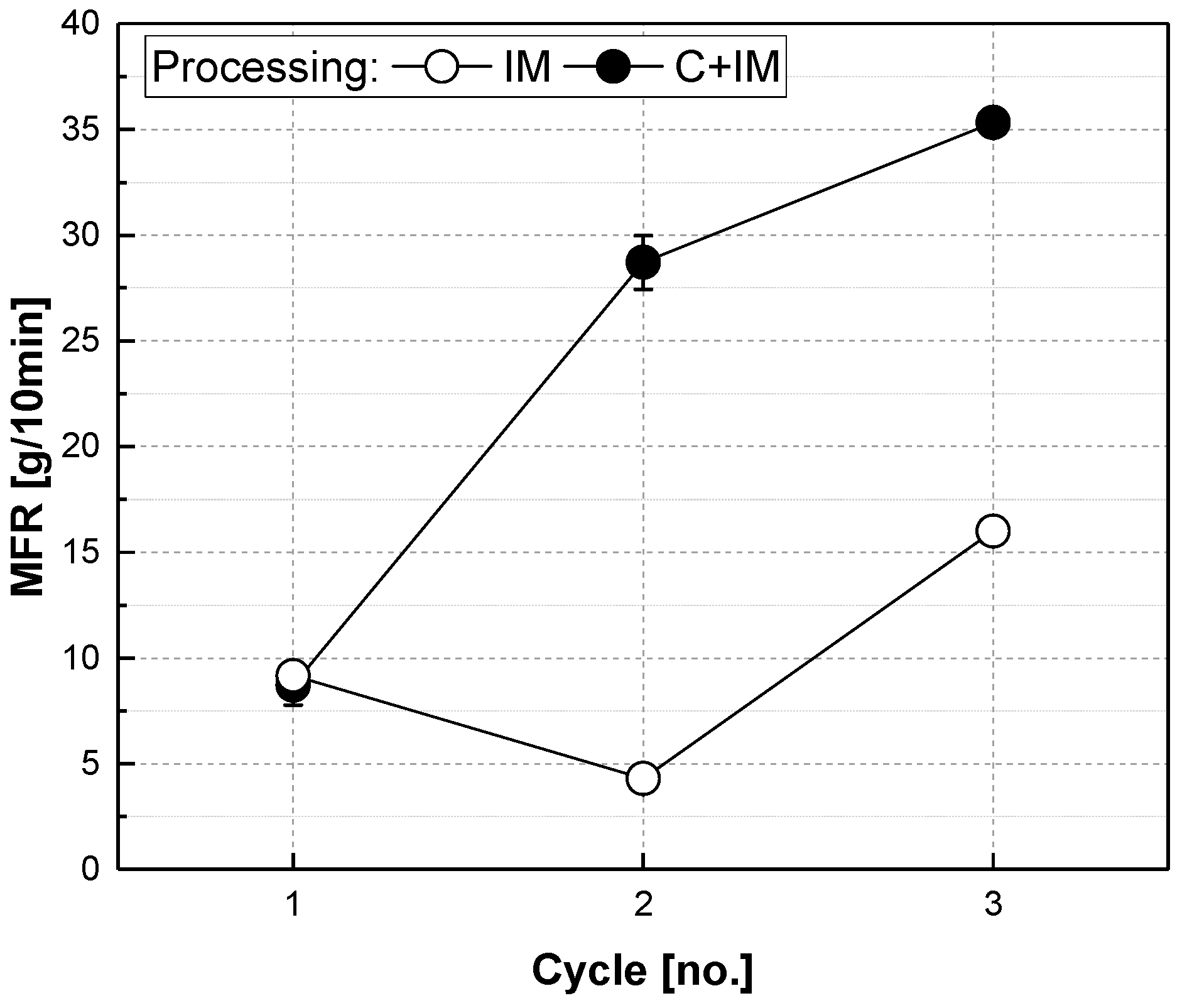 Polymers 17 02528 g008 Polymers 17 02528 g008