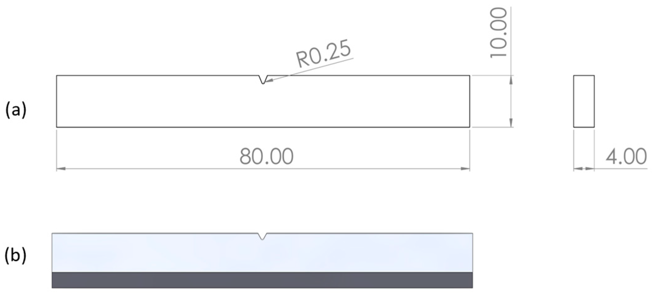 Polymers 17 02533 g003
