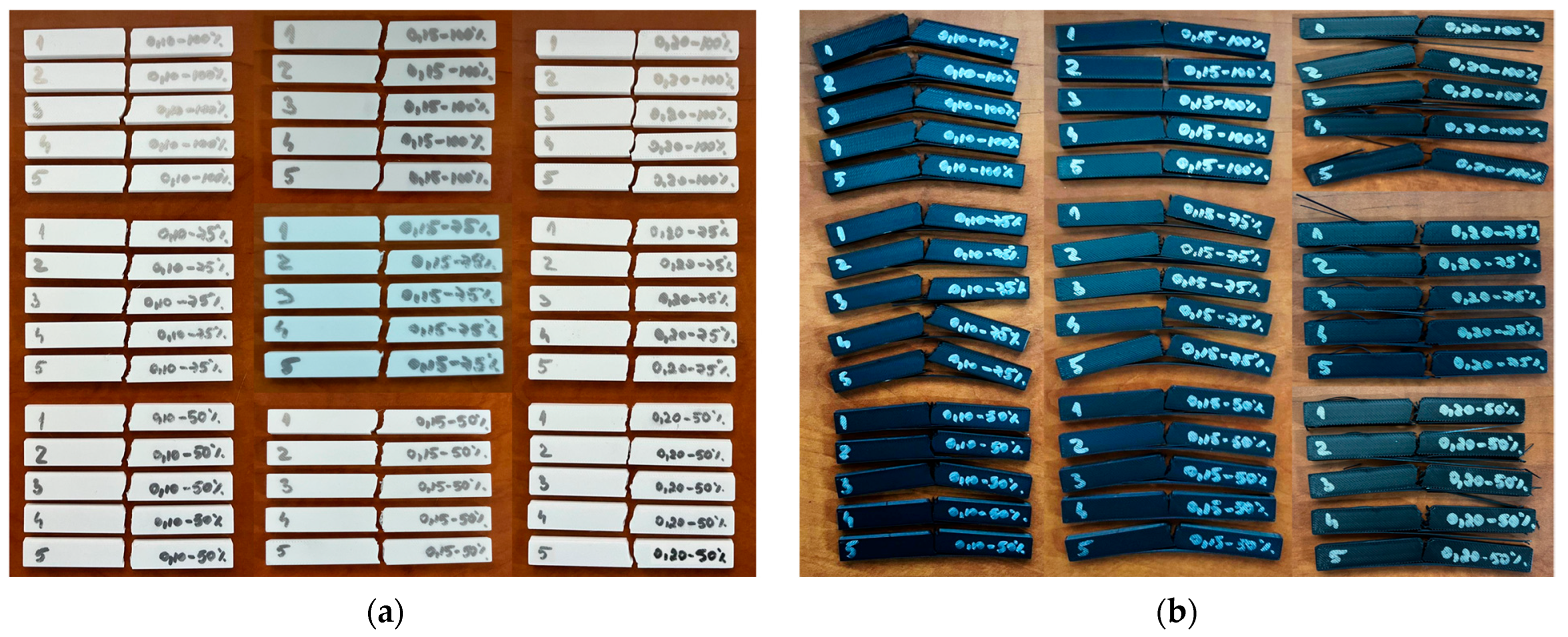 Polymers 17 02533 g008