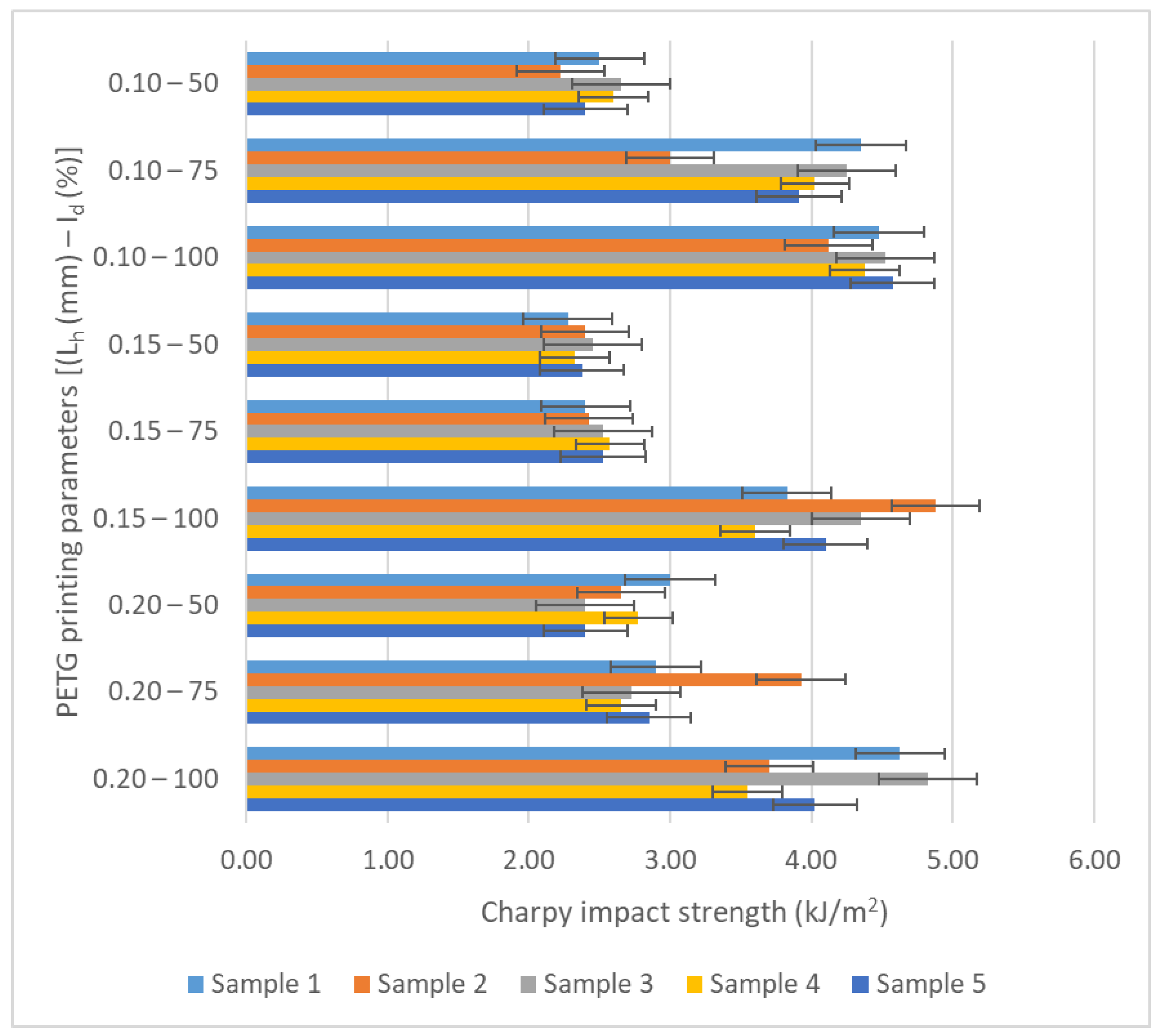 Polymers 17 02533 g009