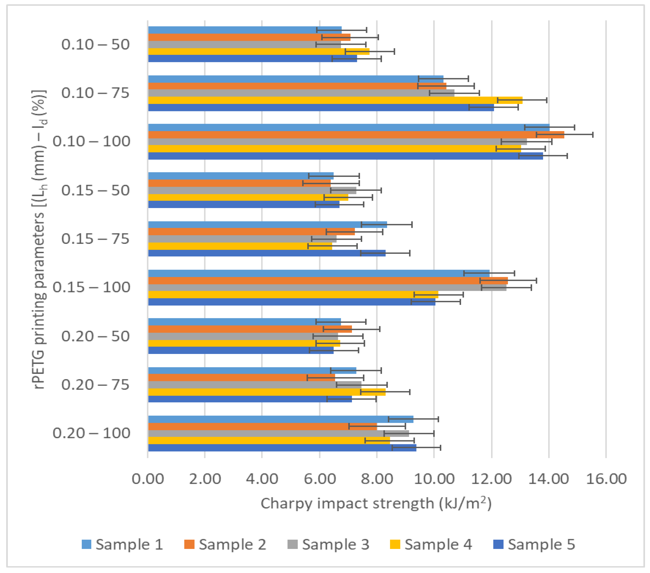 Polymers 17 02533 g010