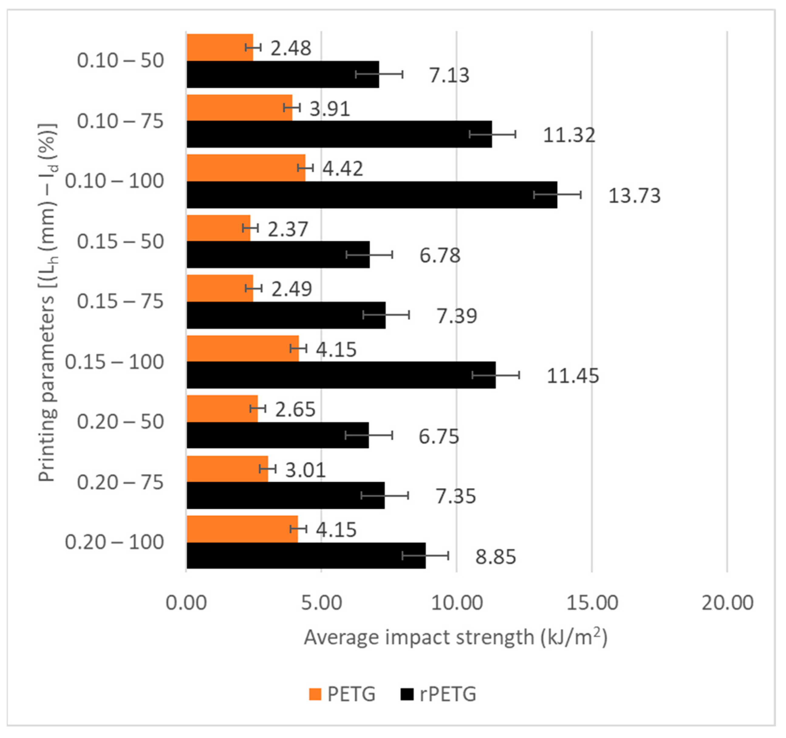 Polymers 17 02533 g011