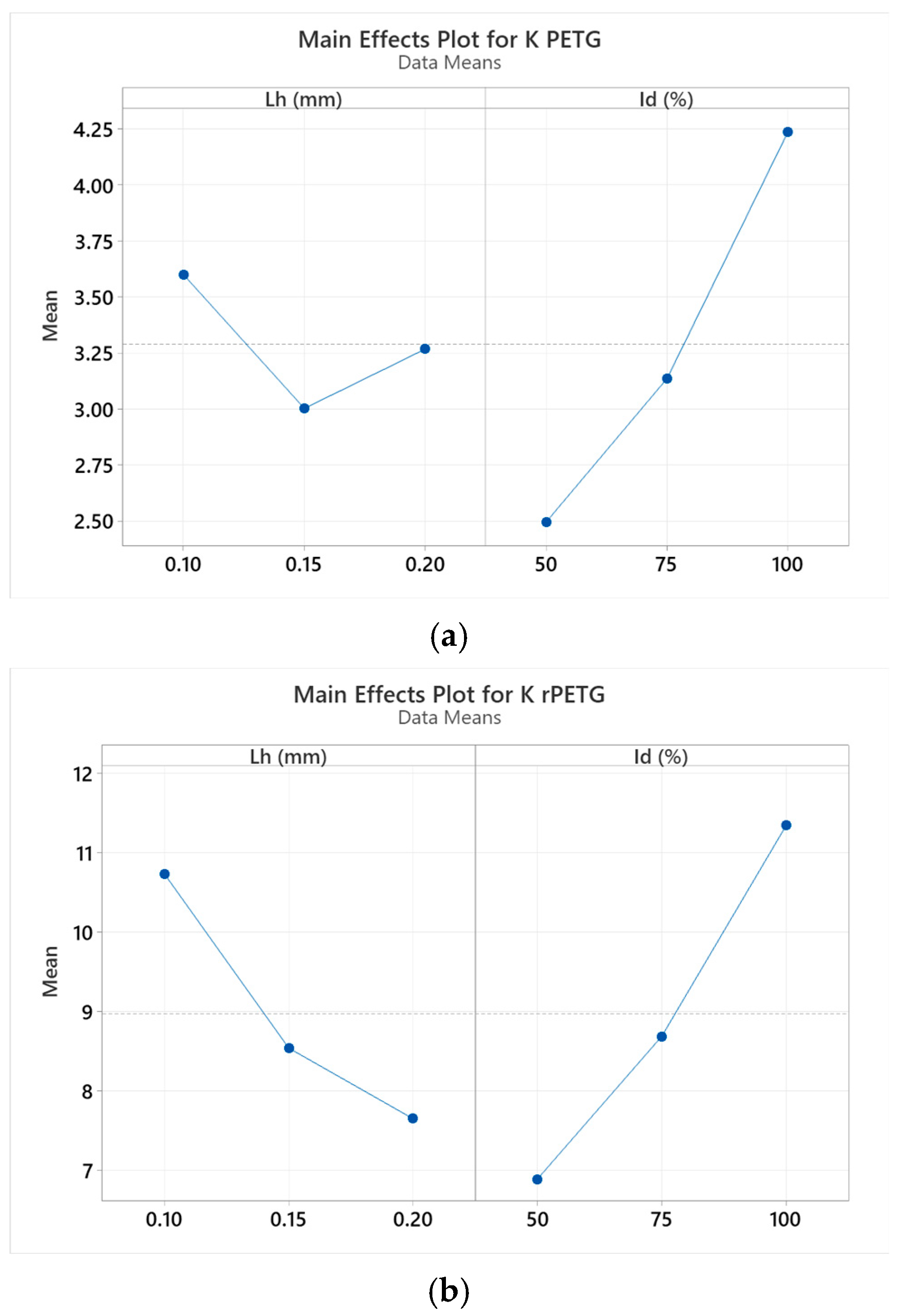 Polymers 17 02533 g012