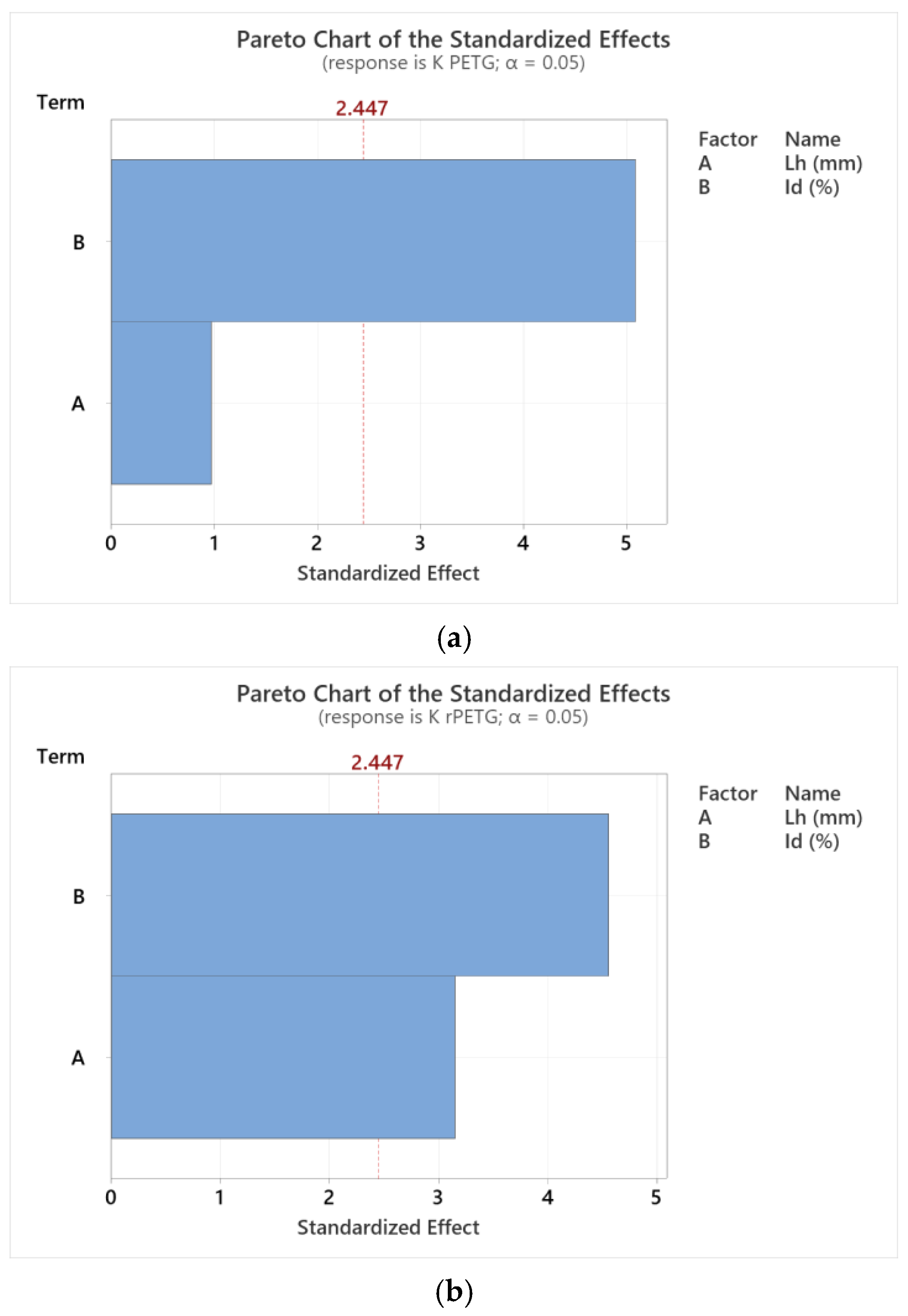 Polymers 17 02533 g013