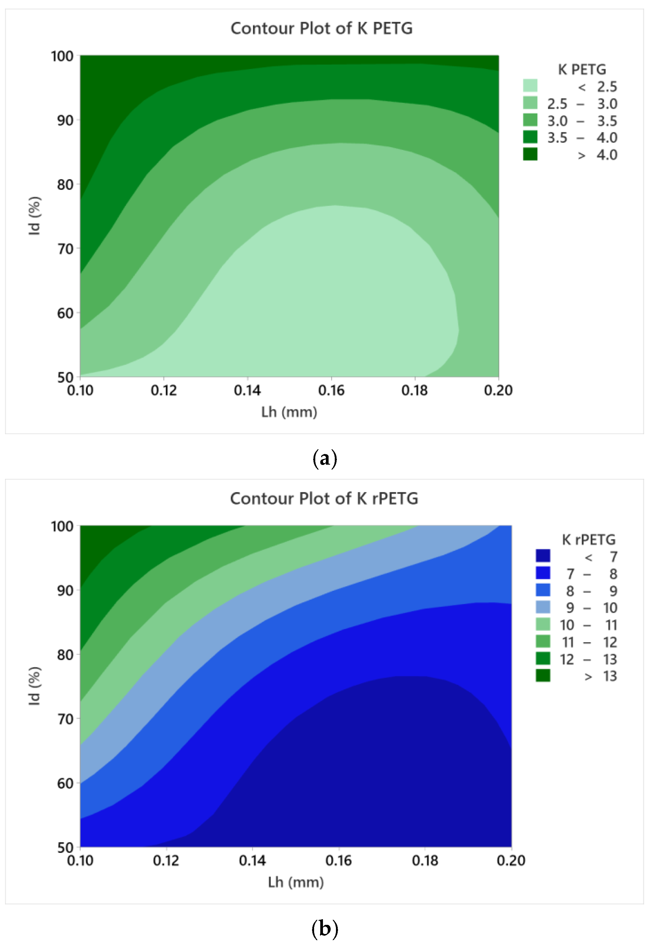 Polymers 17 02533 g014