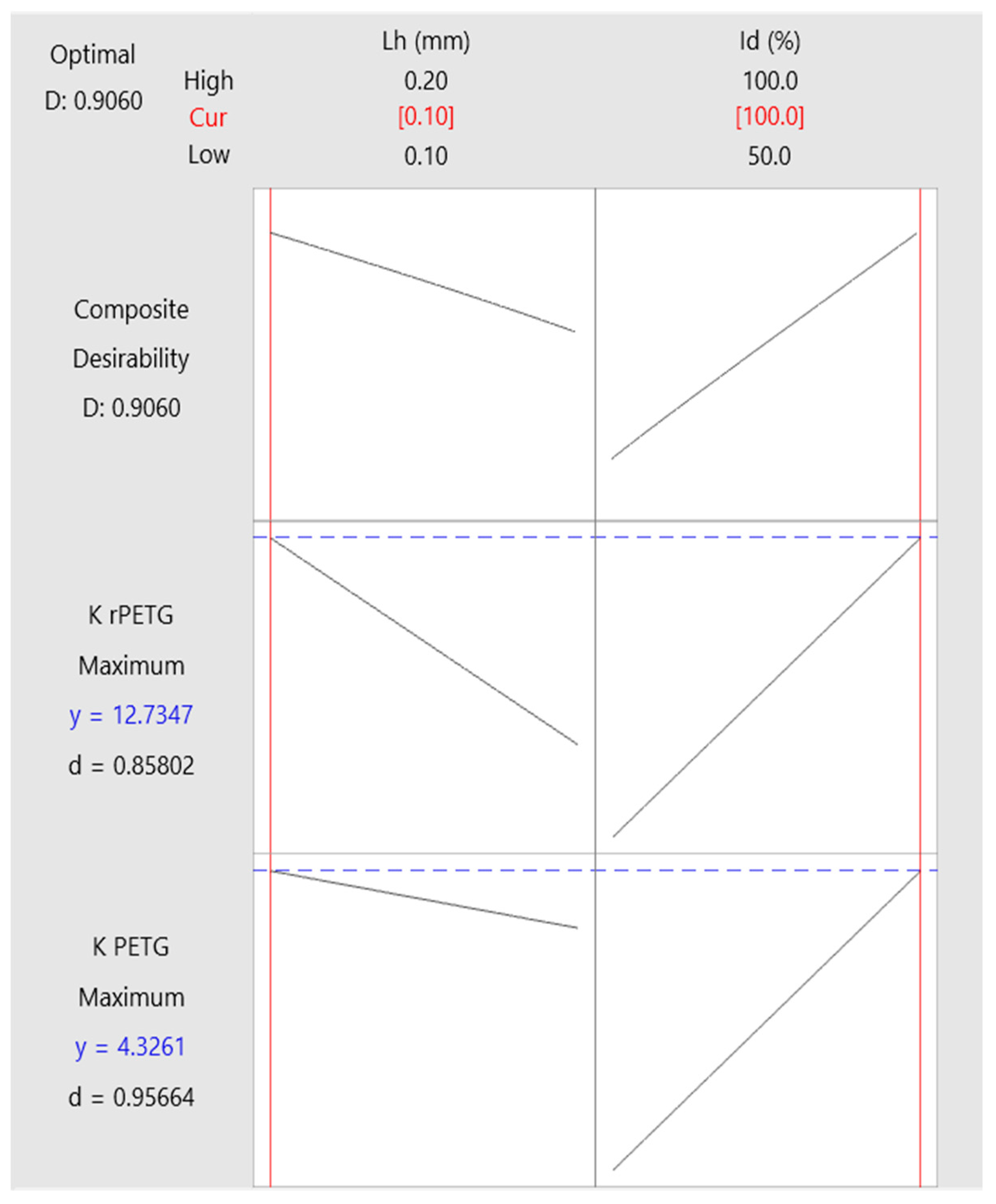 Polymers 17 02533 g015