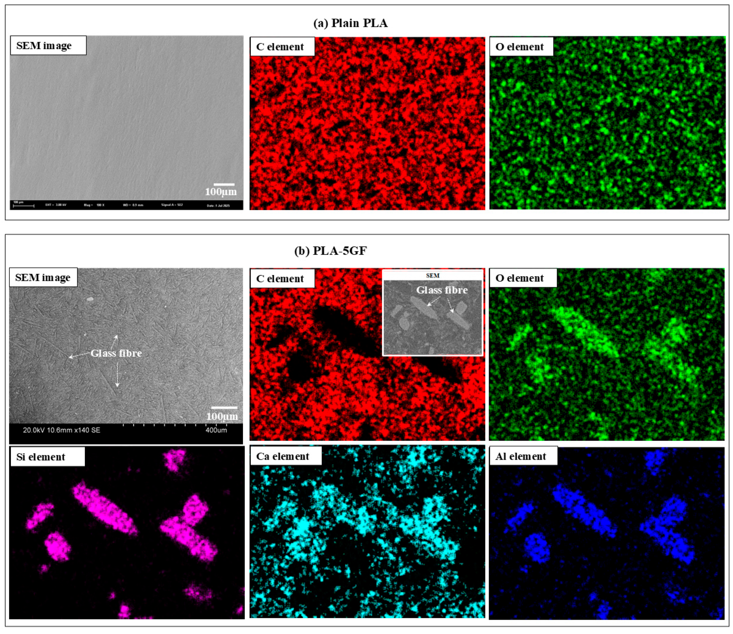 Polymers 17 02536 g002