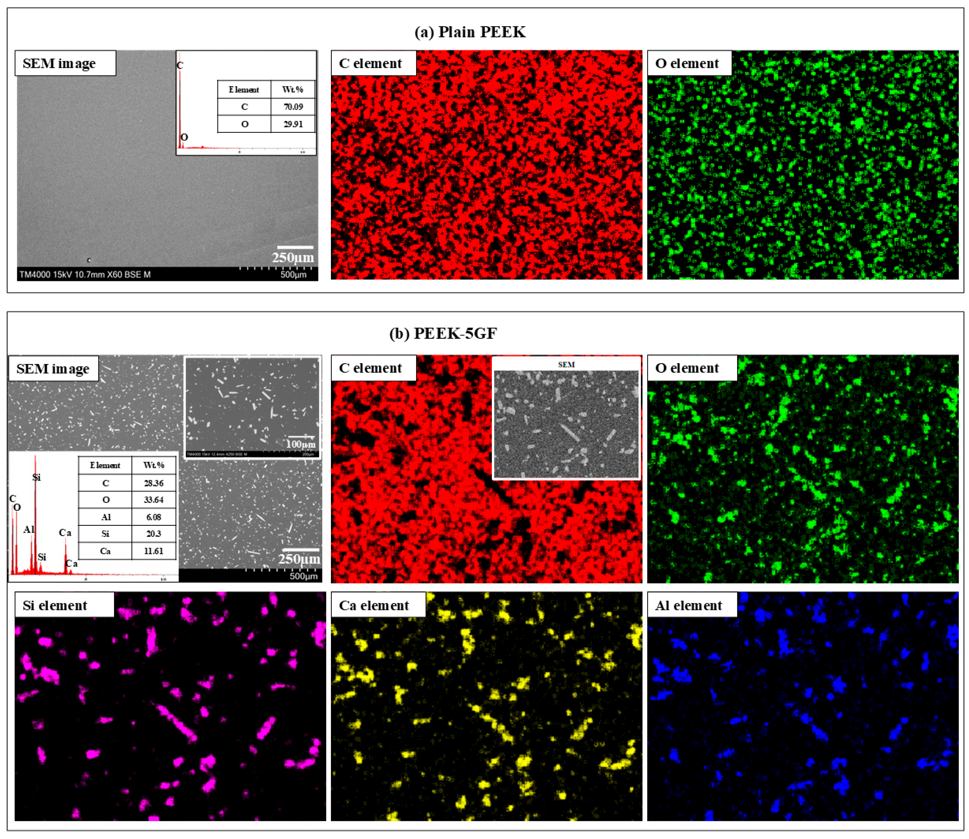 Polymers 17 02536 g003