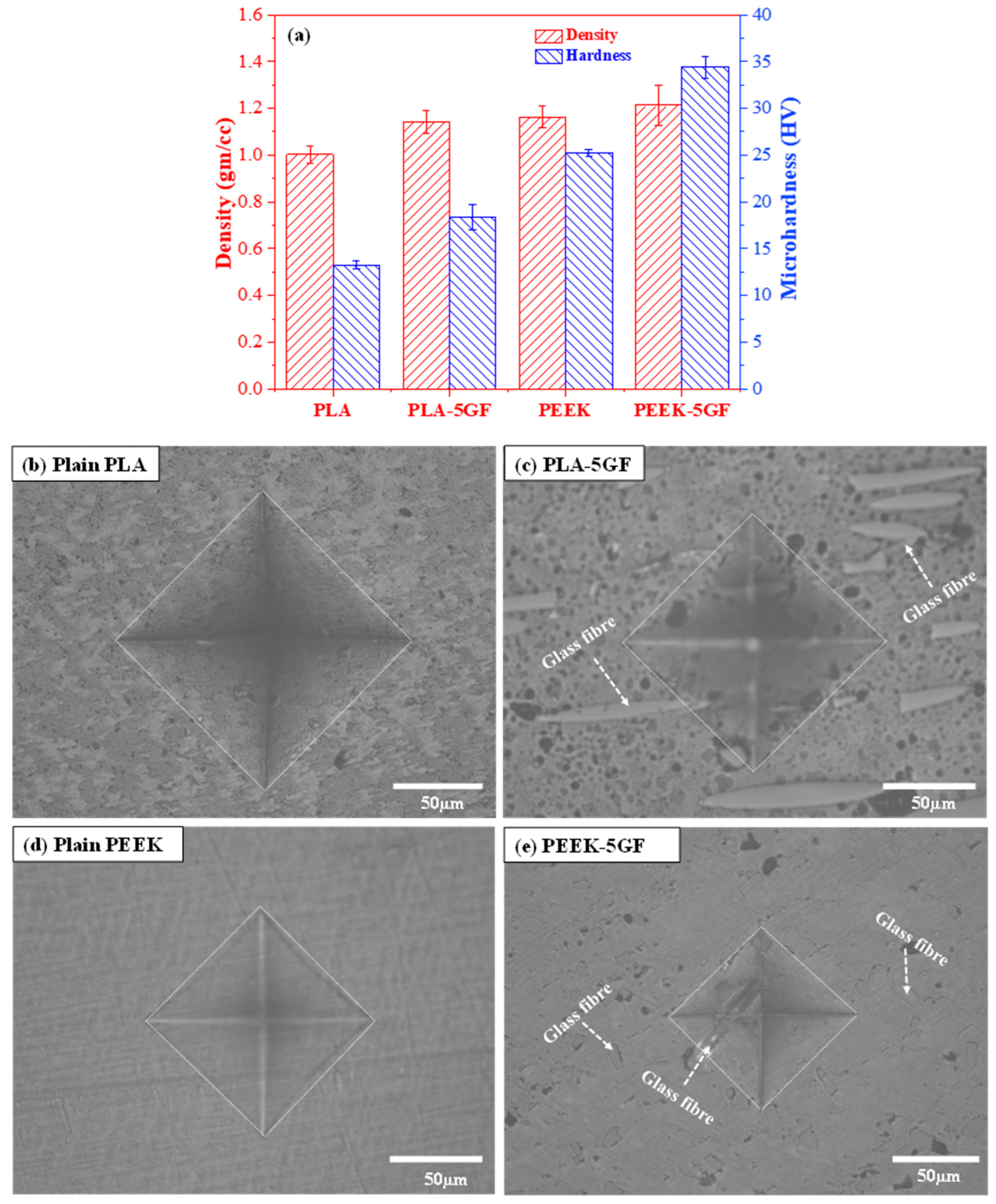 Polymers 17 02536 g004
