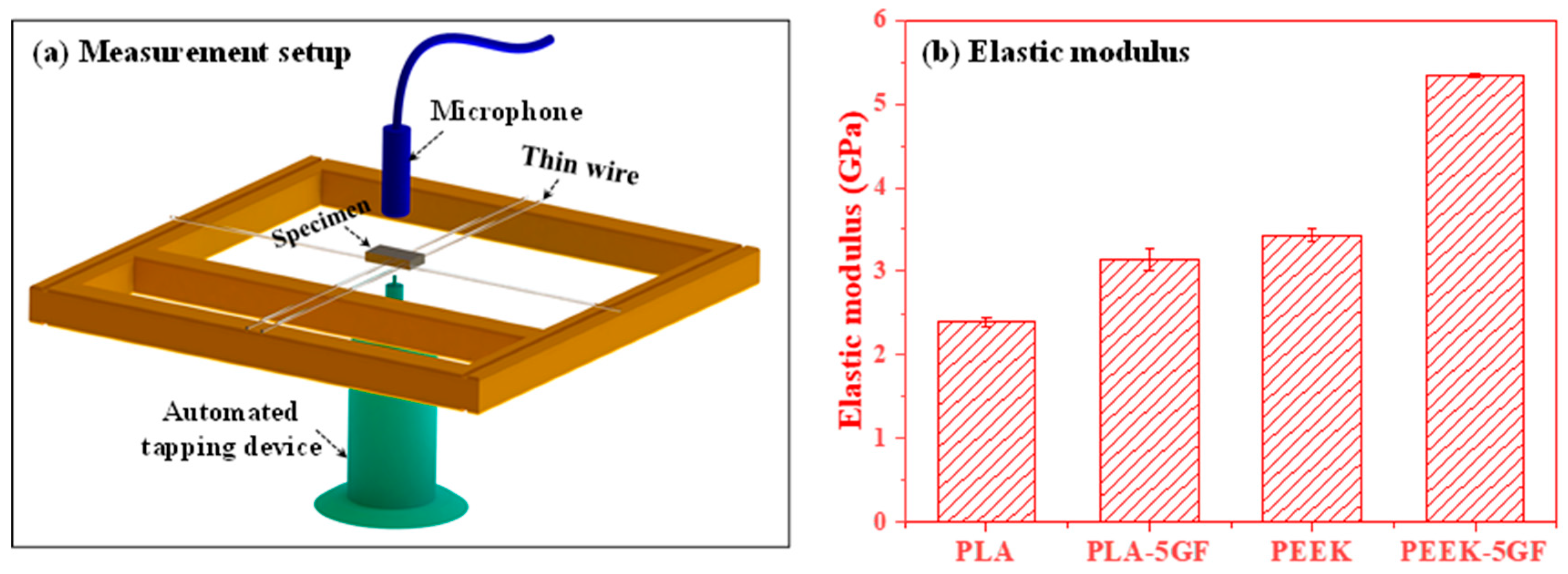 Polymers 17 02536 g005