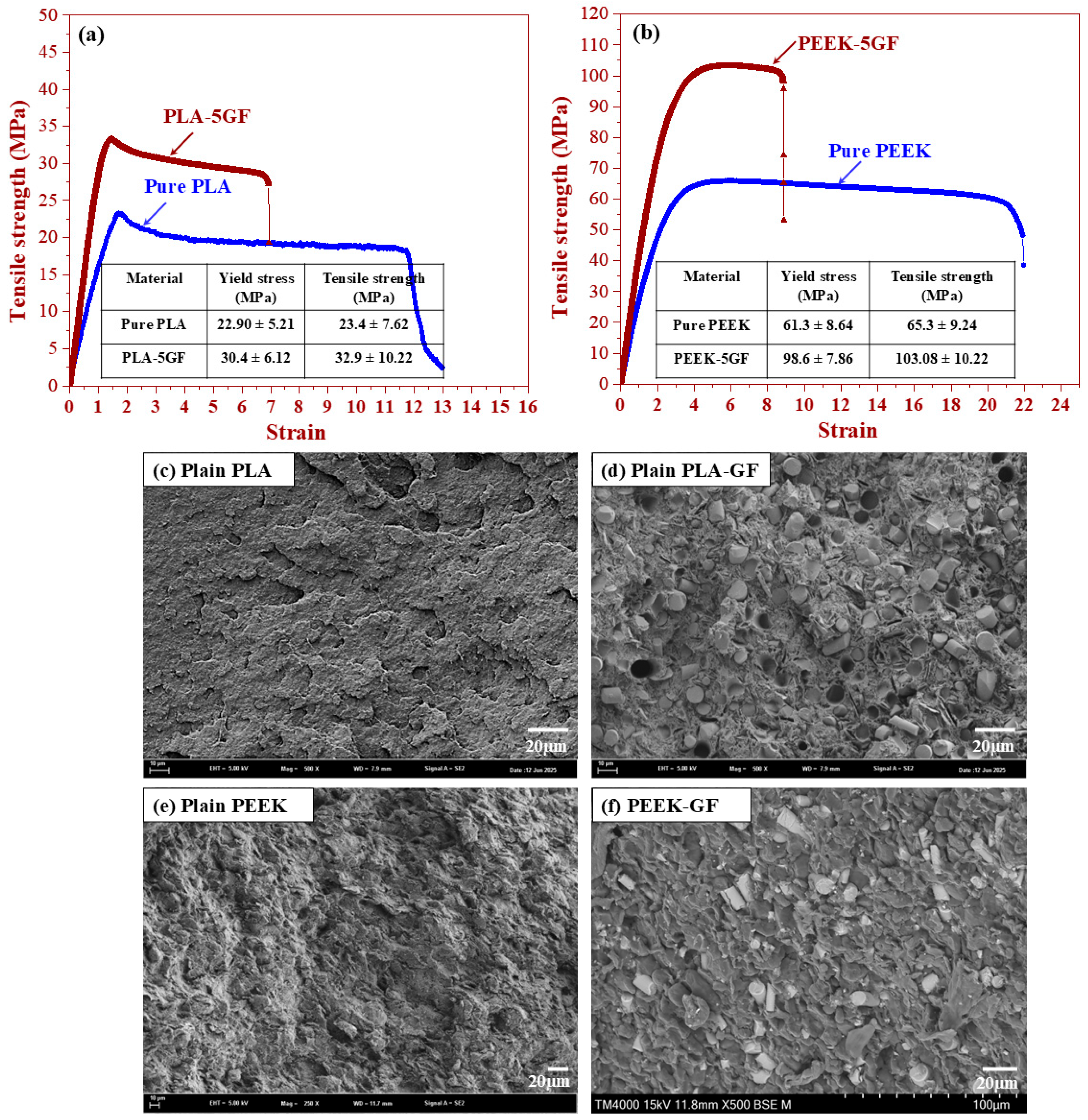 Polymers 17 02536 g006