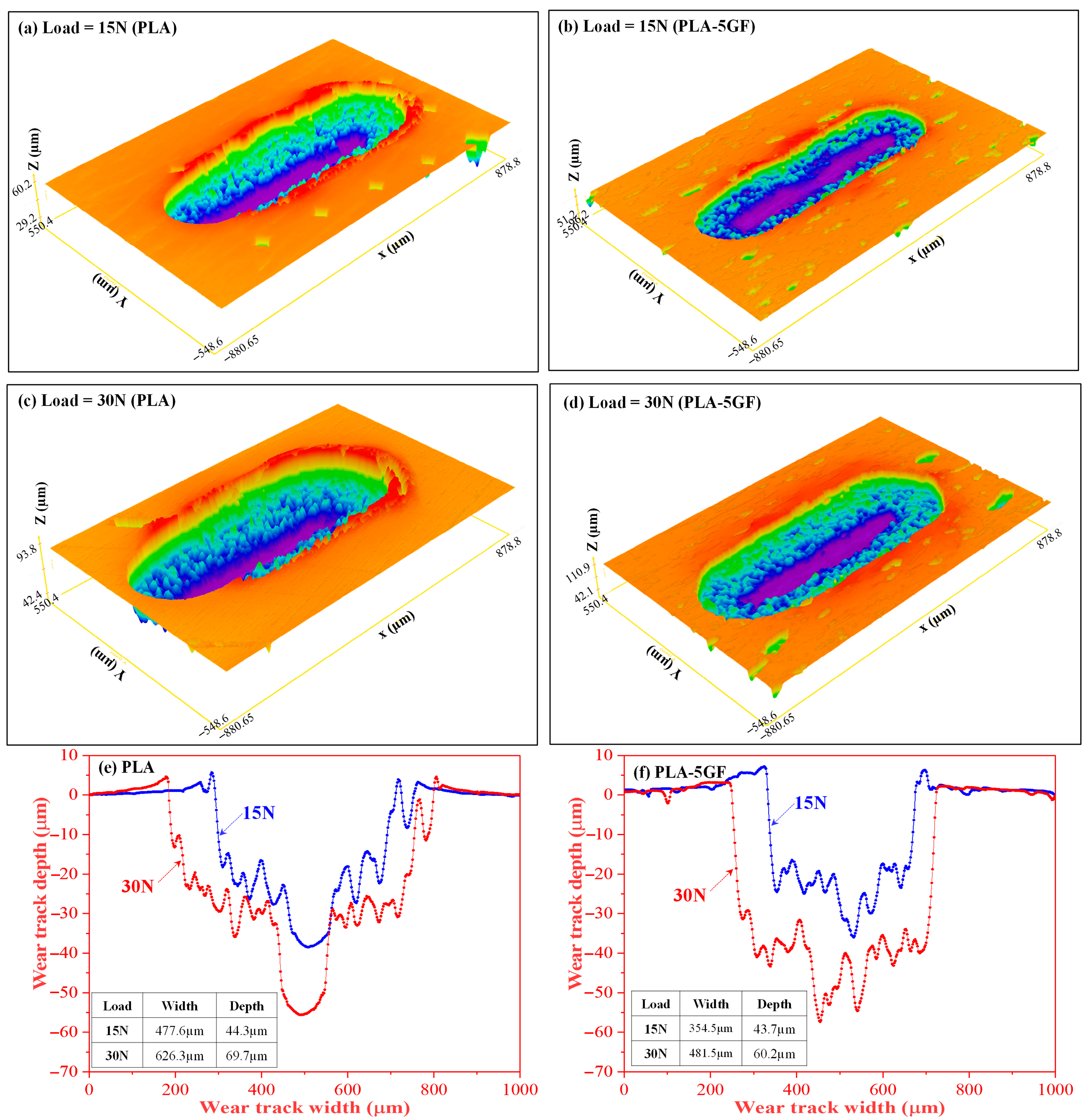 Polymers 17 02536 g008