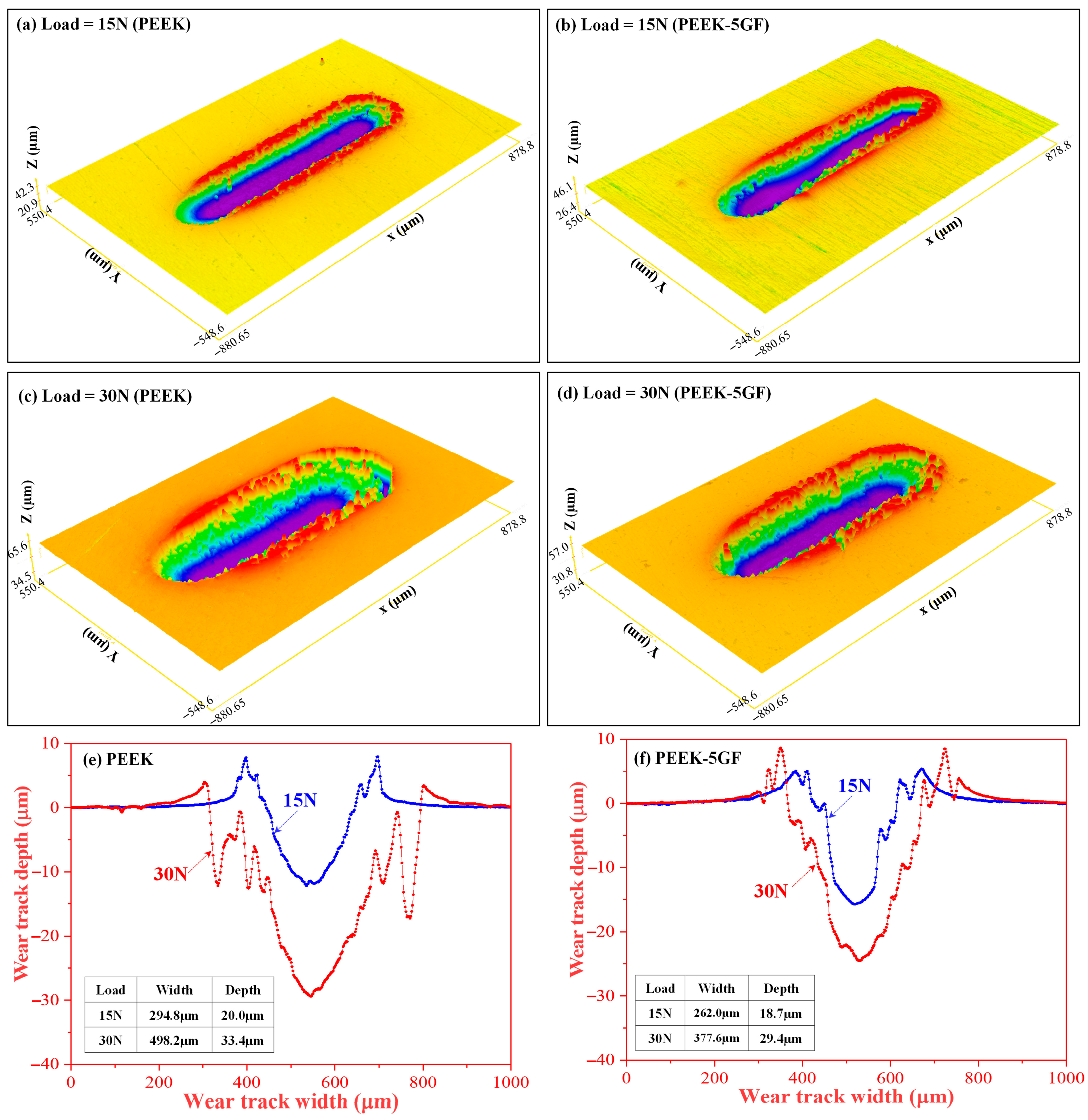 Polymers 17 02536 g009