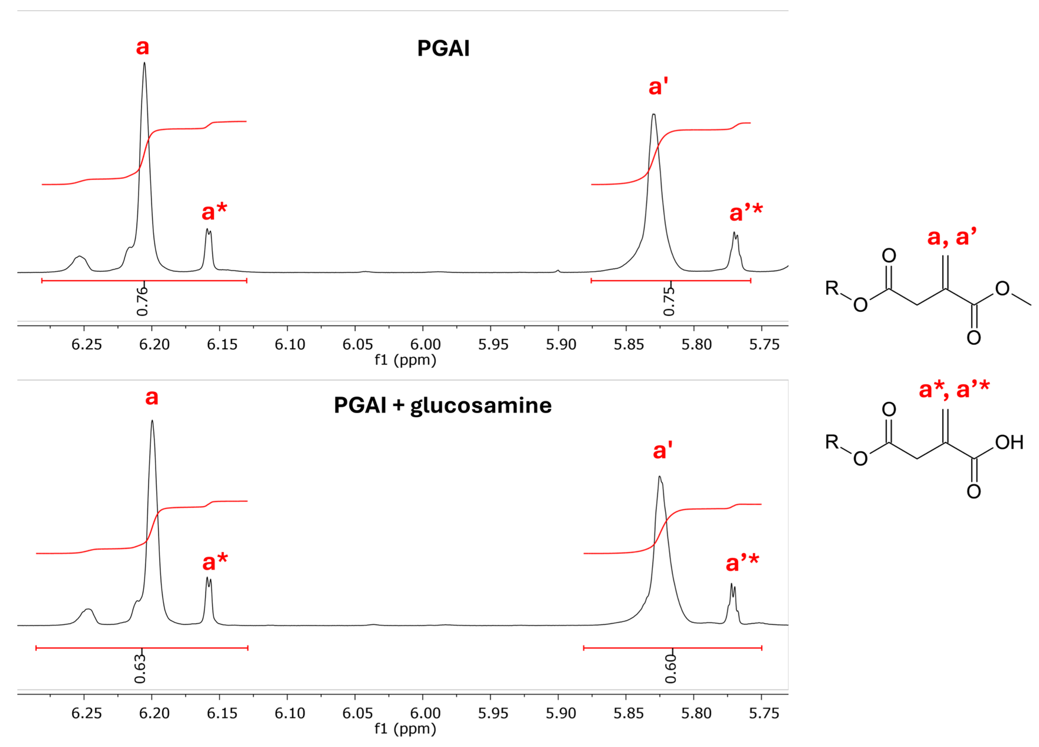 Polymers 17 02537 g011