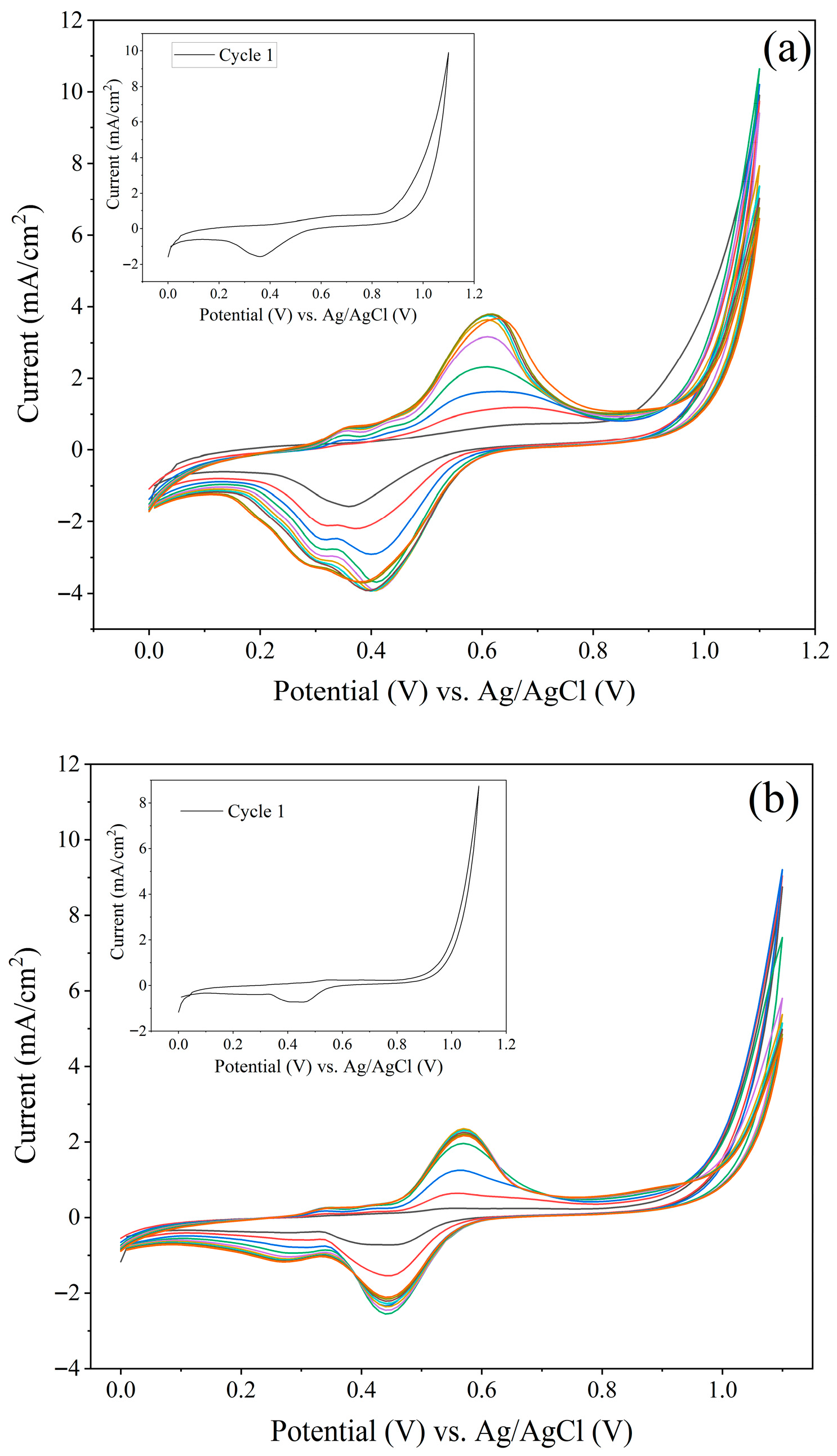Polymers 17 02539 g001