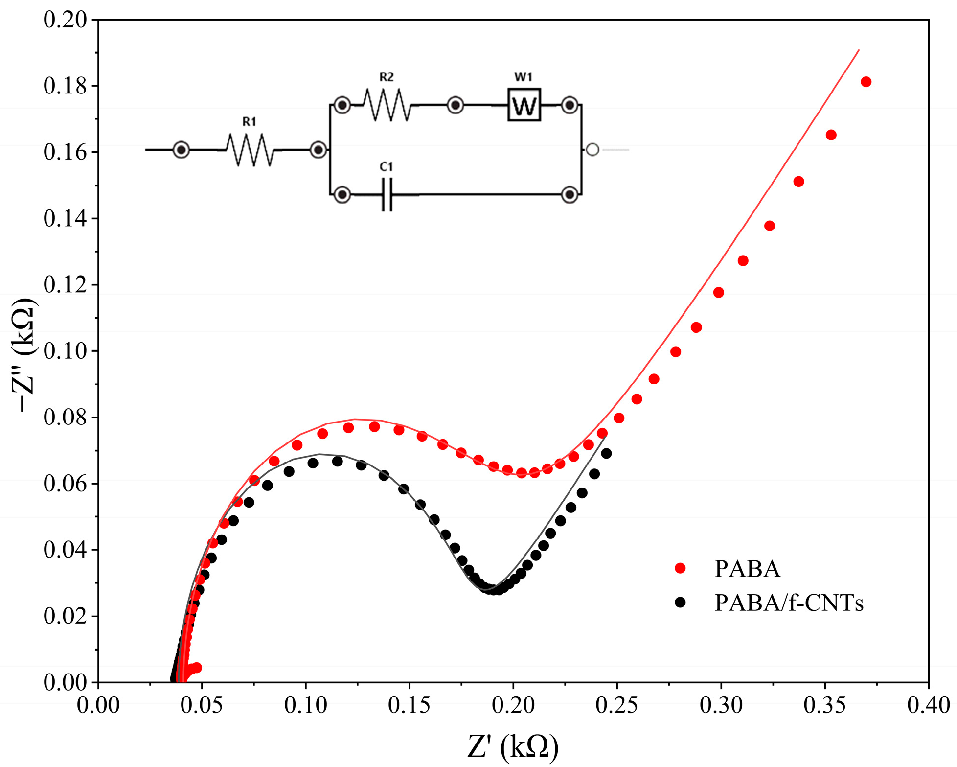 Polymers 17 02539 g005