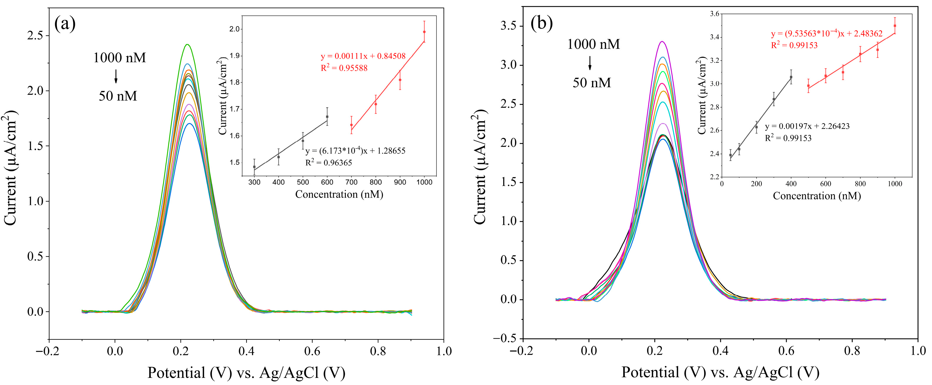 Polymers 17 02539 g006