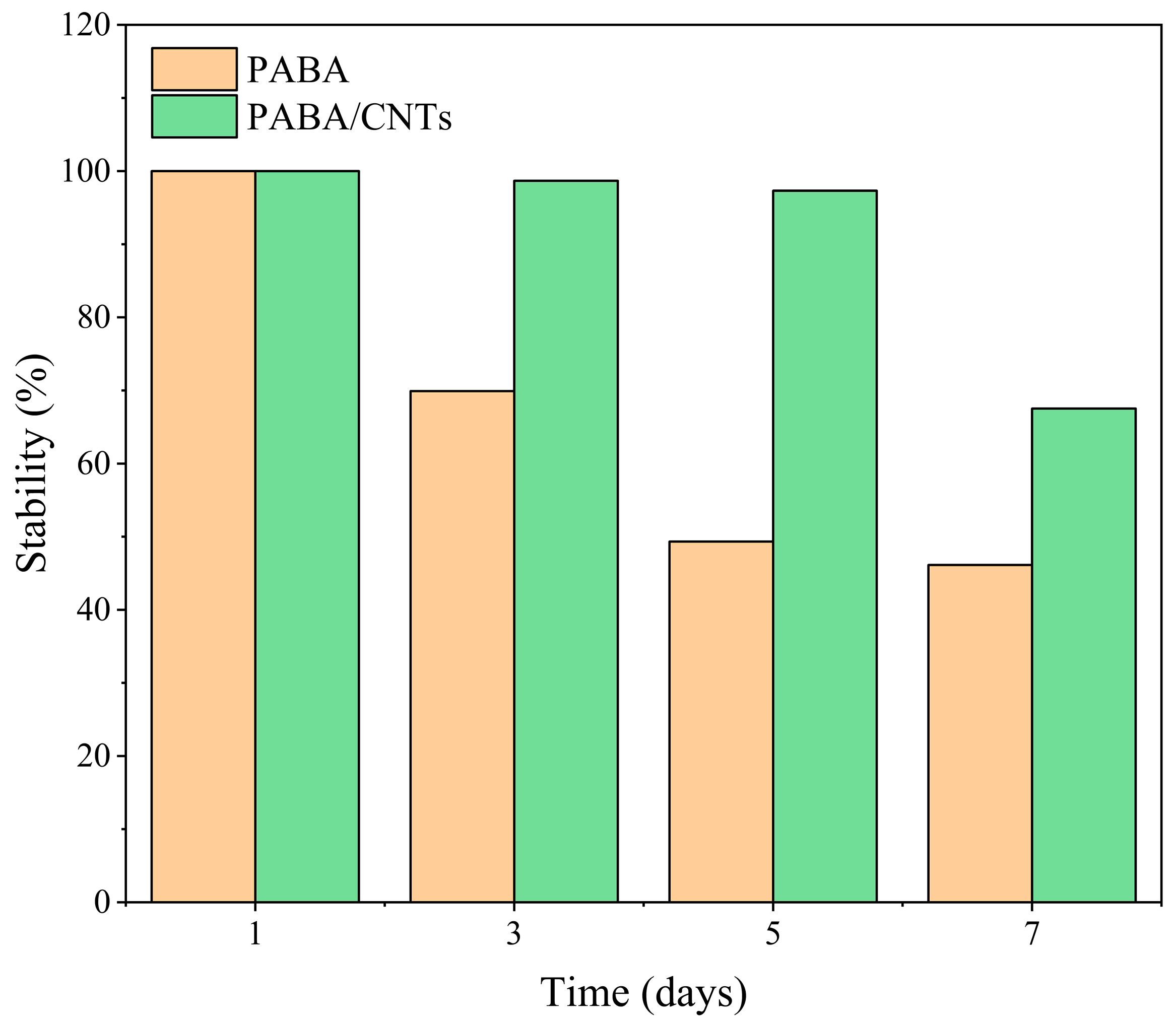 Polymers 17 02539 g008