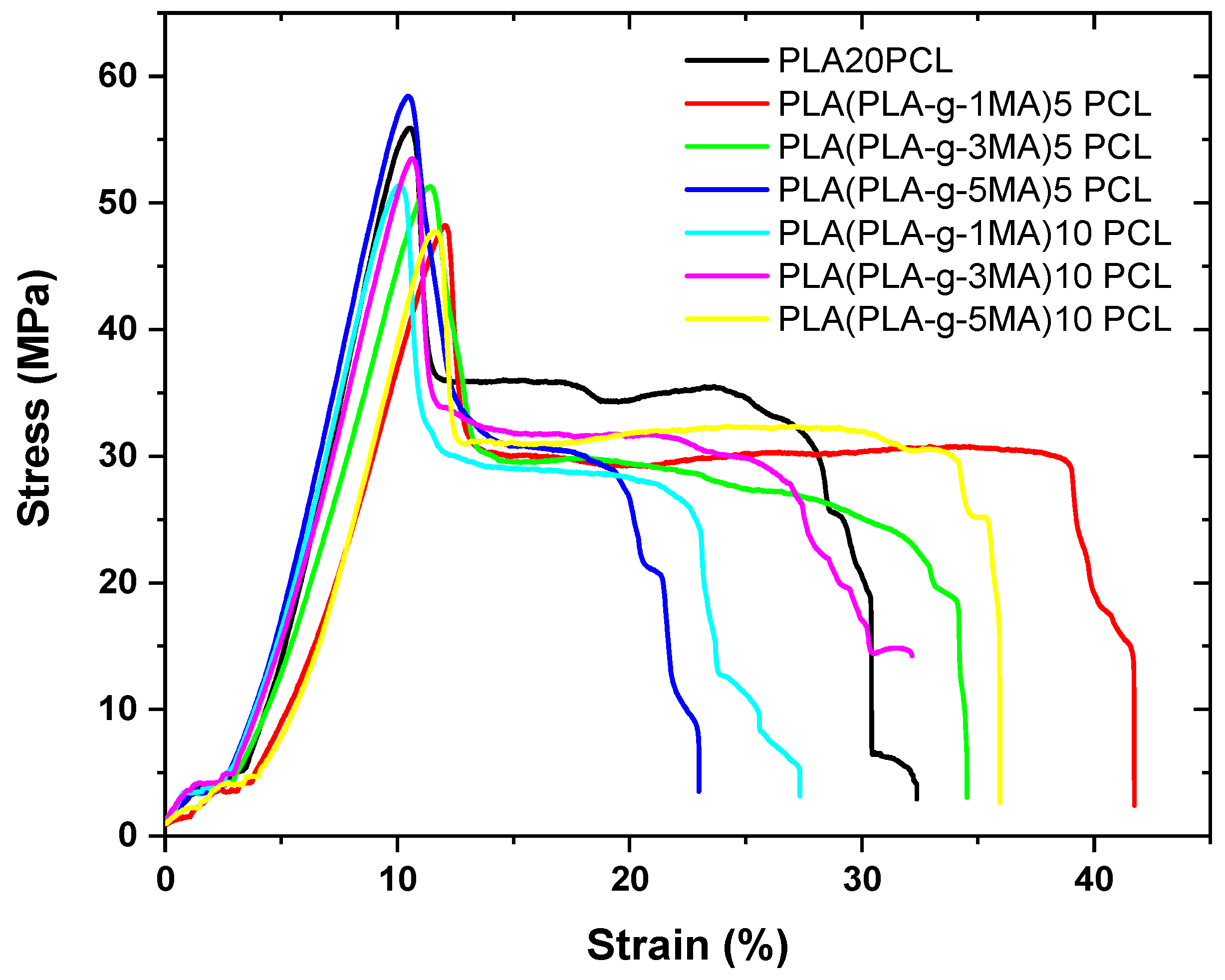 Polymers 17 02540 g006