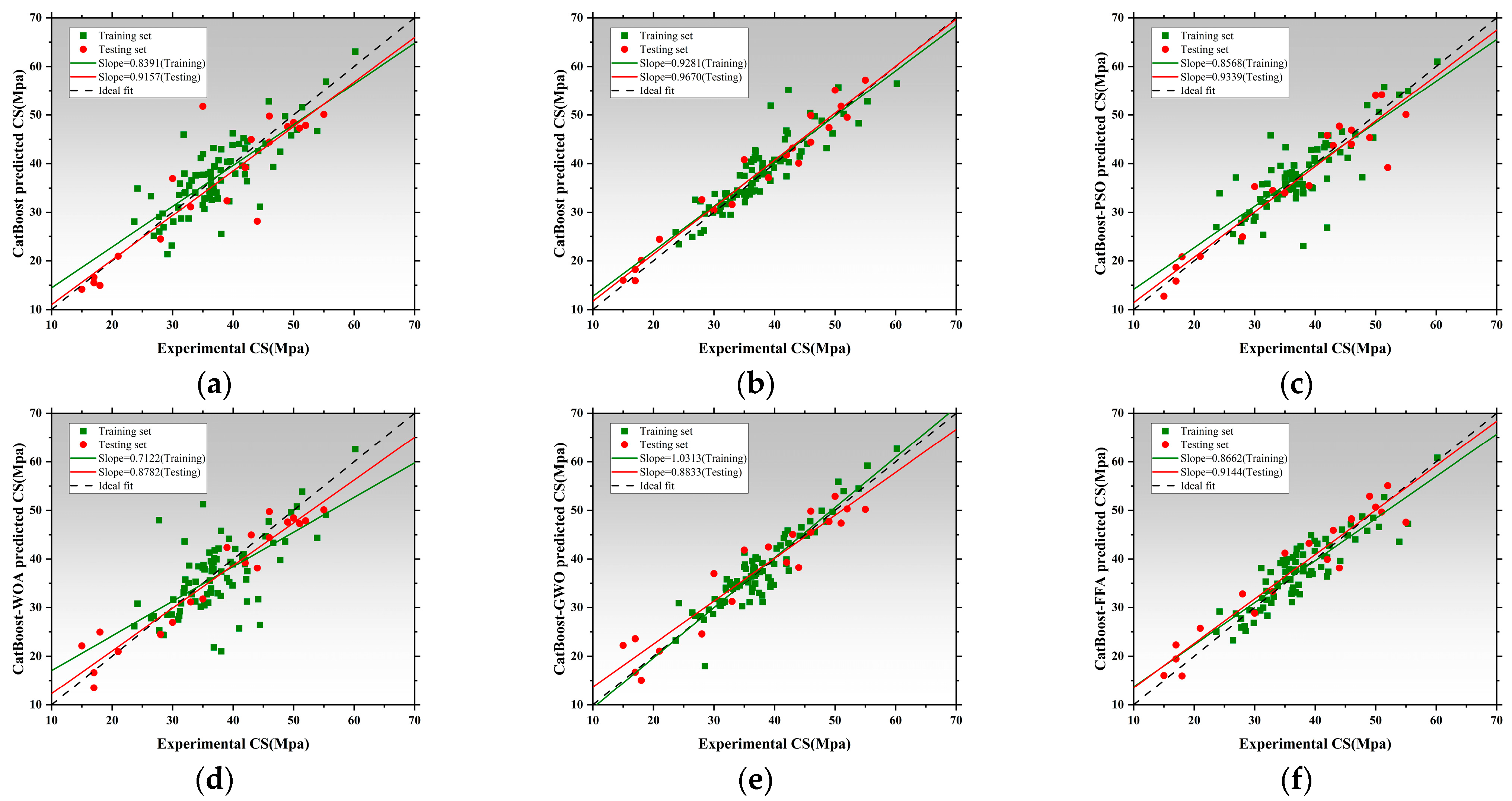 Polymers 17 02541 g022