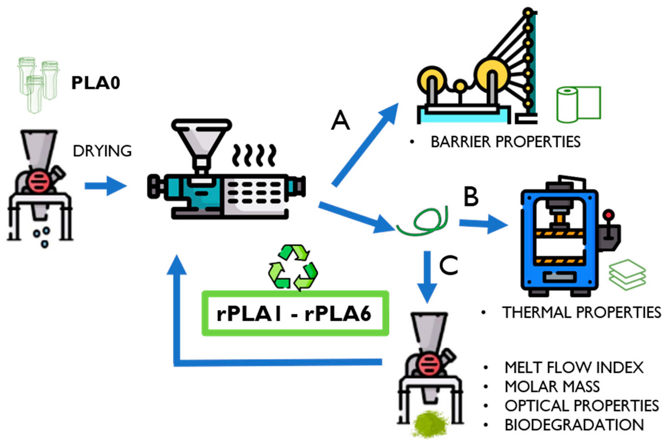 Polymers 17 02542 g001 Polymers 17 02542 g001