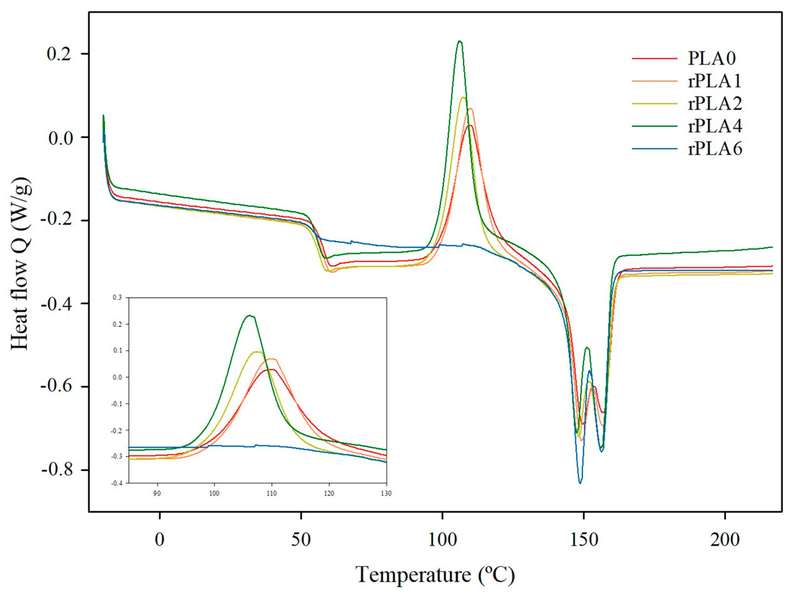 Polymers 17 02542 g004 Polymers 17 02542 g004