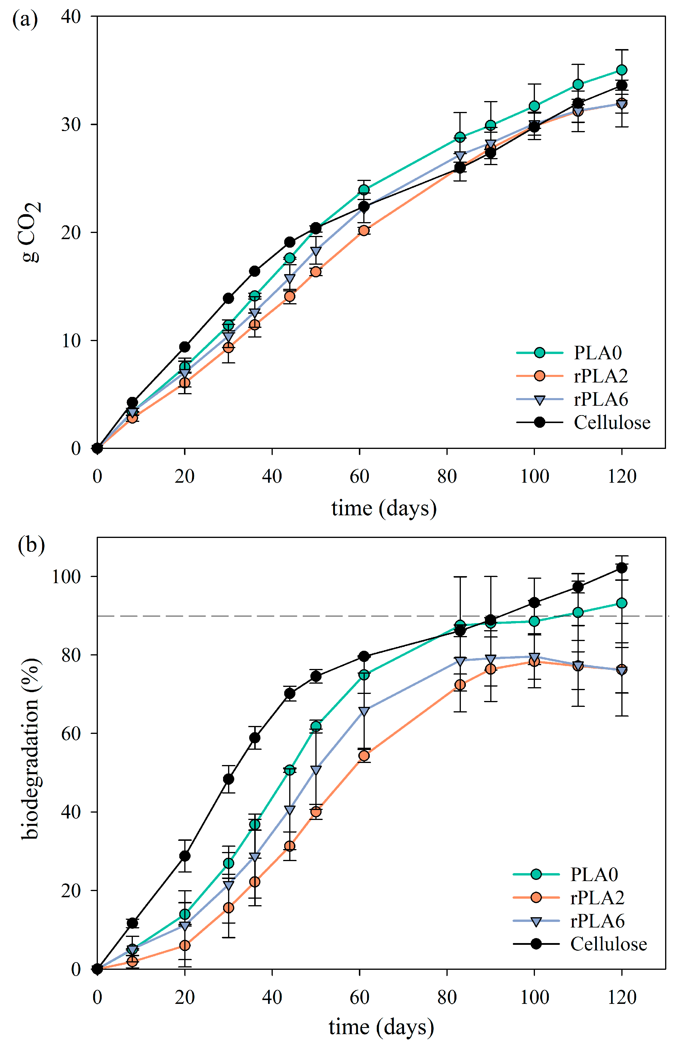 Polymers 17 02542 g005 Polymers 17 02542 g005