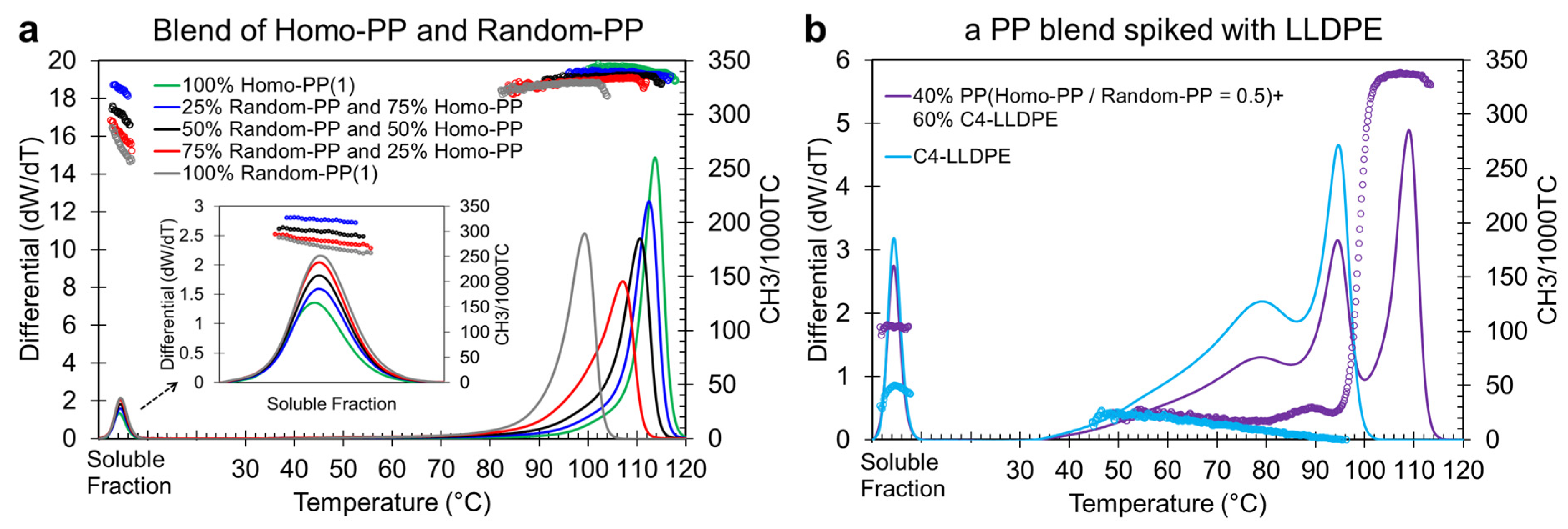 Polymers 17 02543 g001