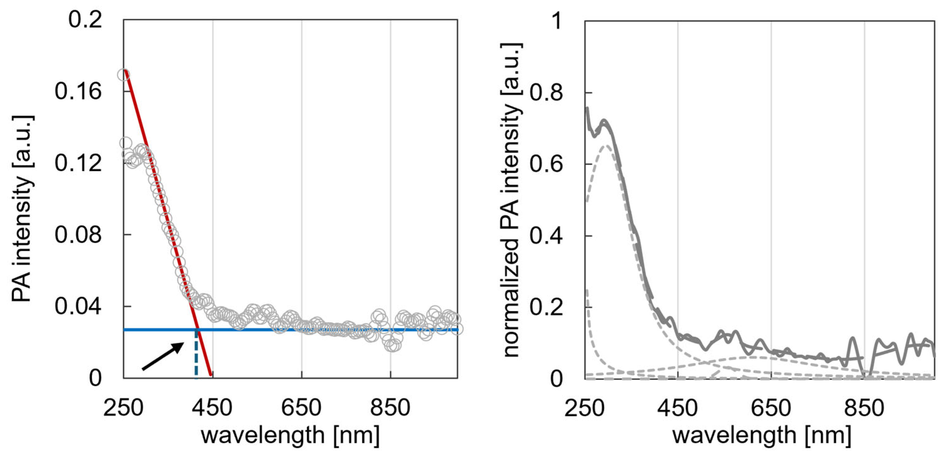 Polymers 17 02544 g003