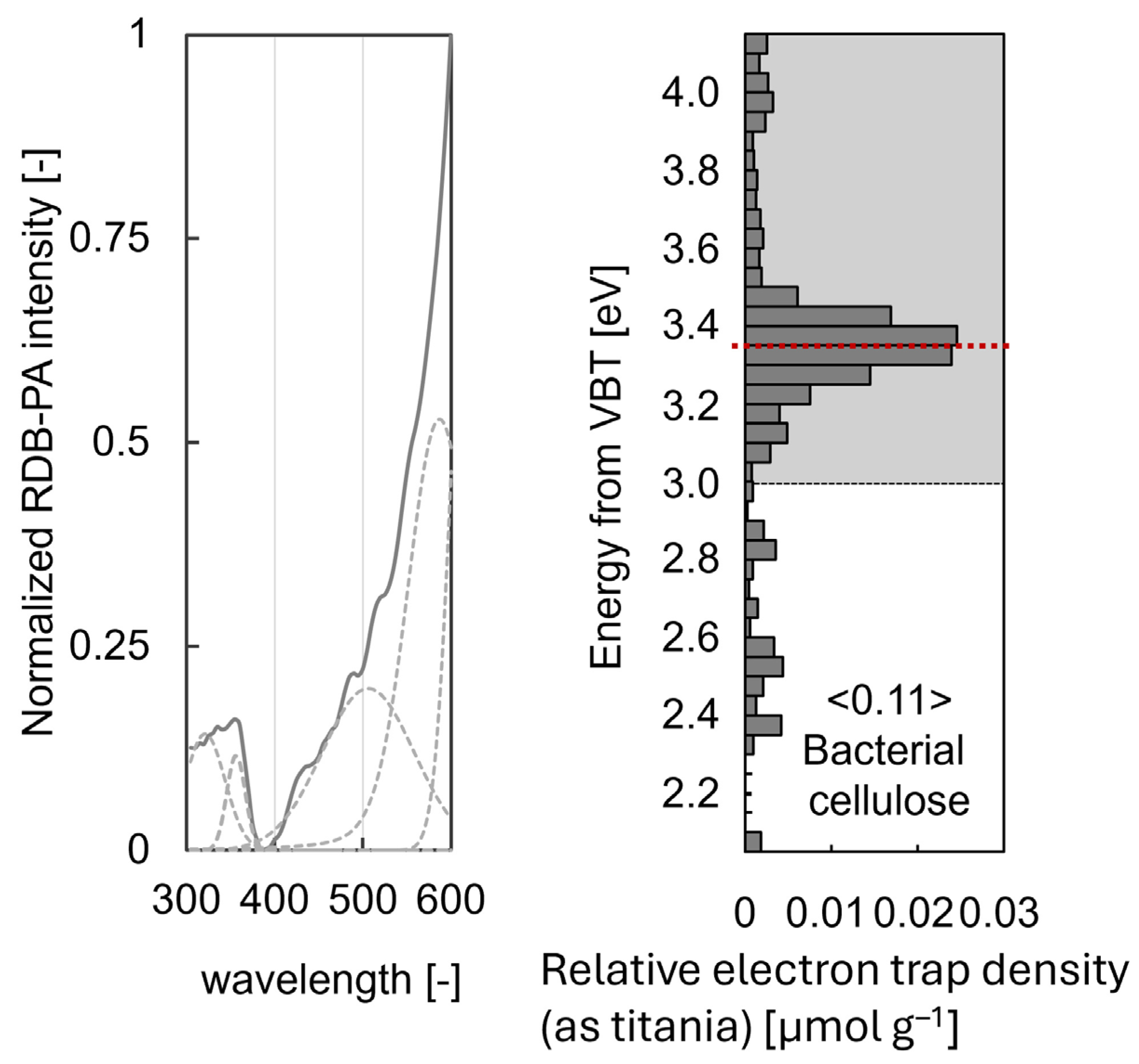 Polymers 17 02544 g004