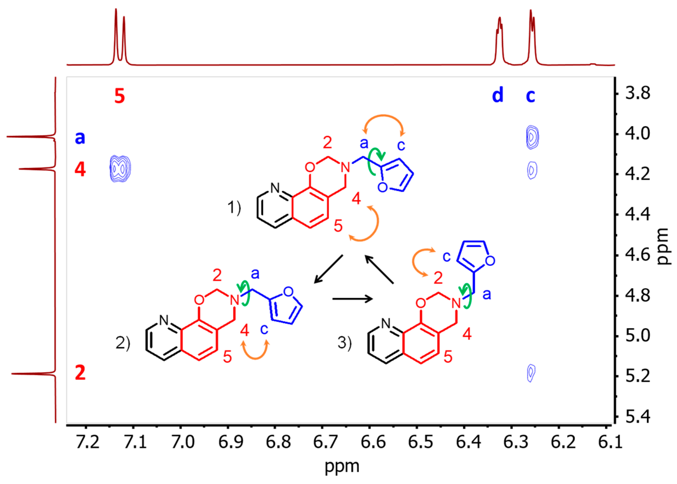 Polymers 17 02546 g003 Polymers 17 02546 g003