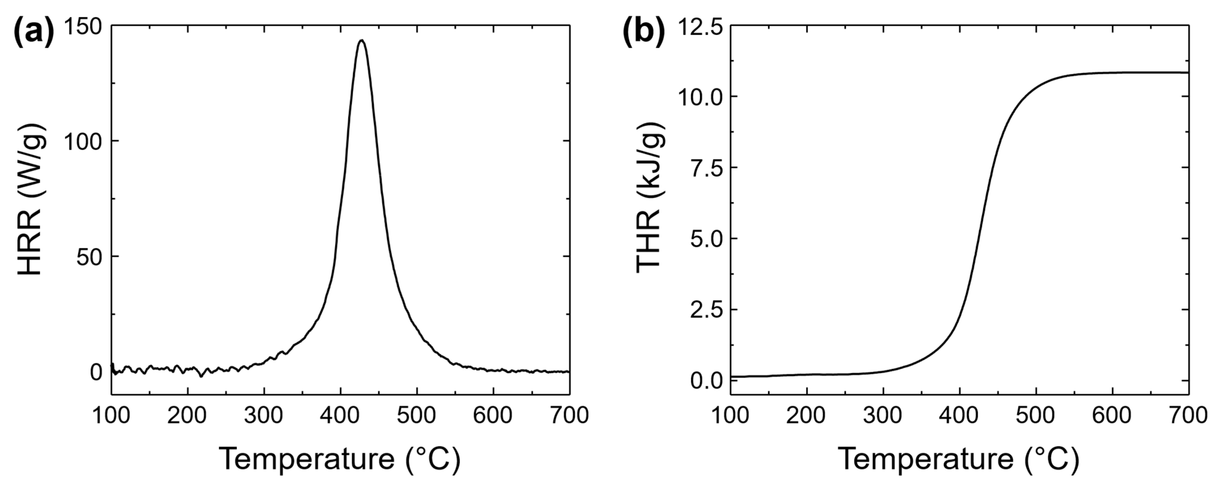 Polymers 17 02546 g008 Polymers 17 02546 g008
