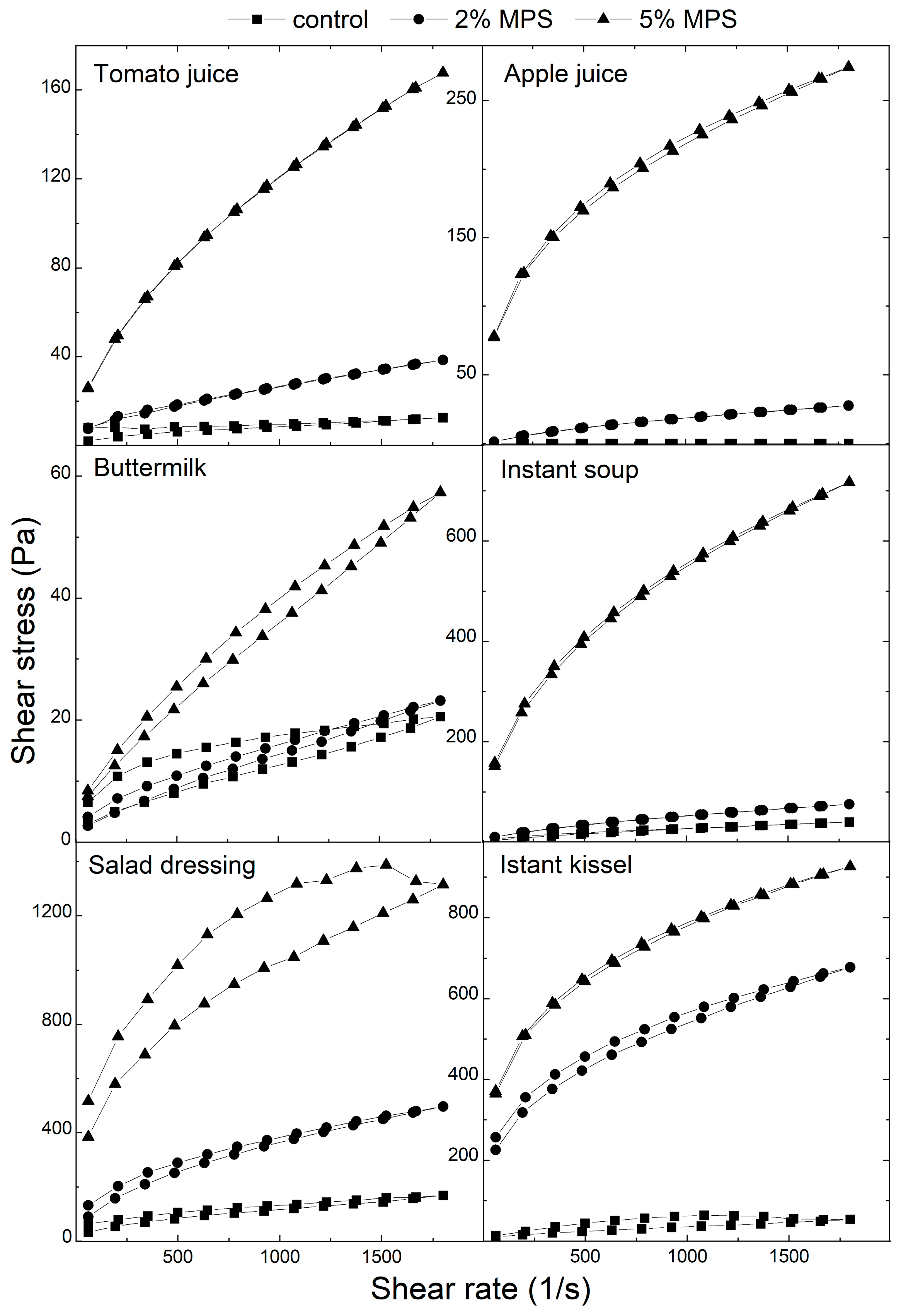 Polymers 17 02547 g005