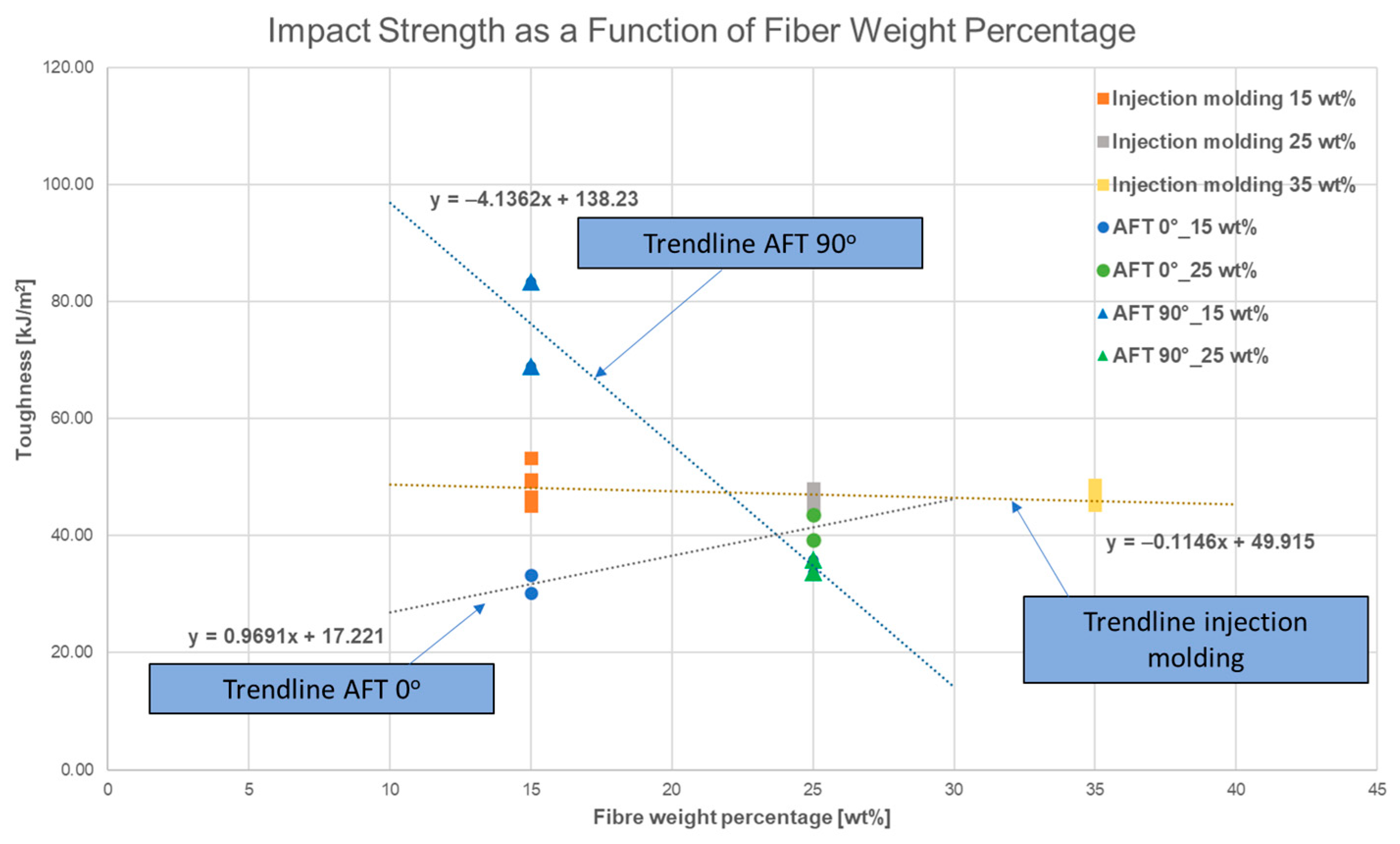 Polymers 17 02549 g006