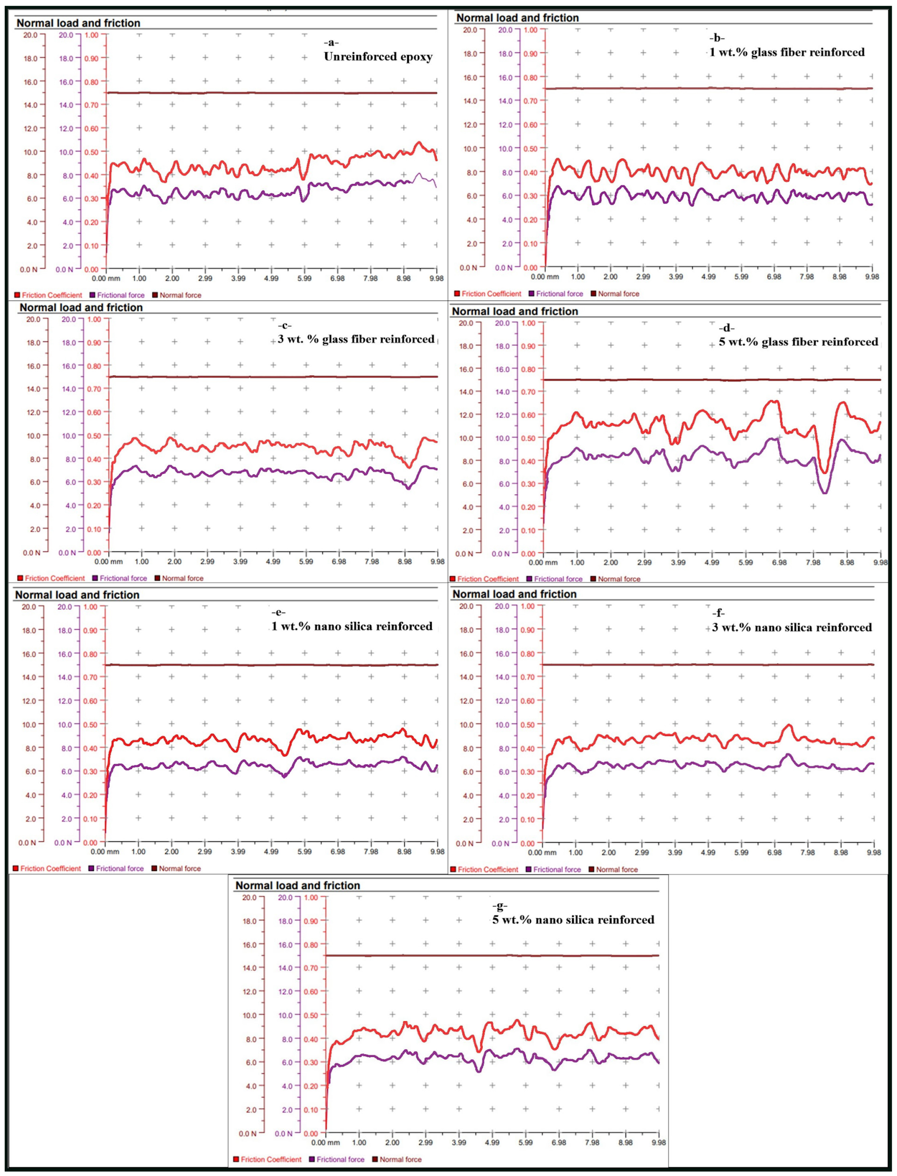 Polymers 17 02550 g003
