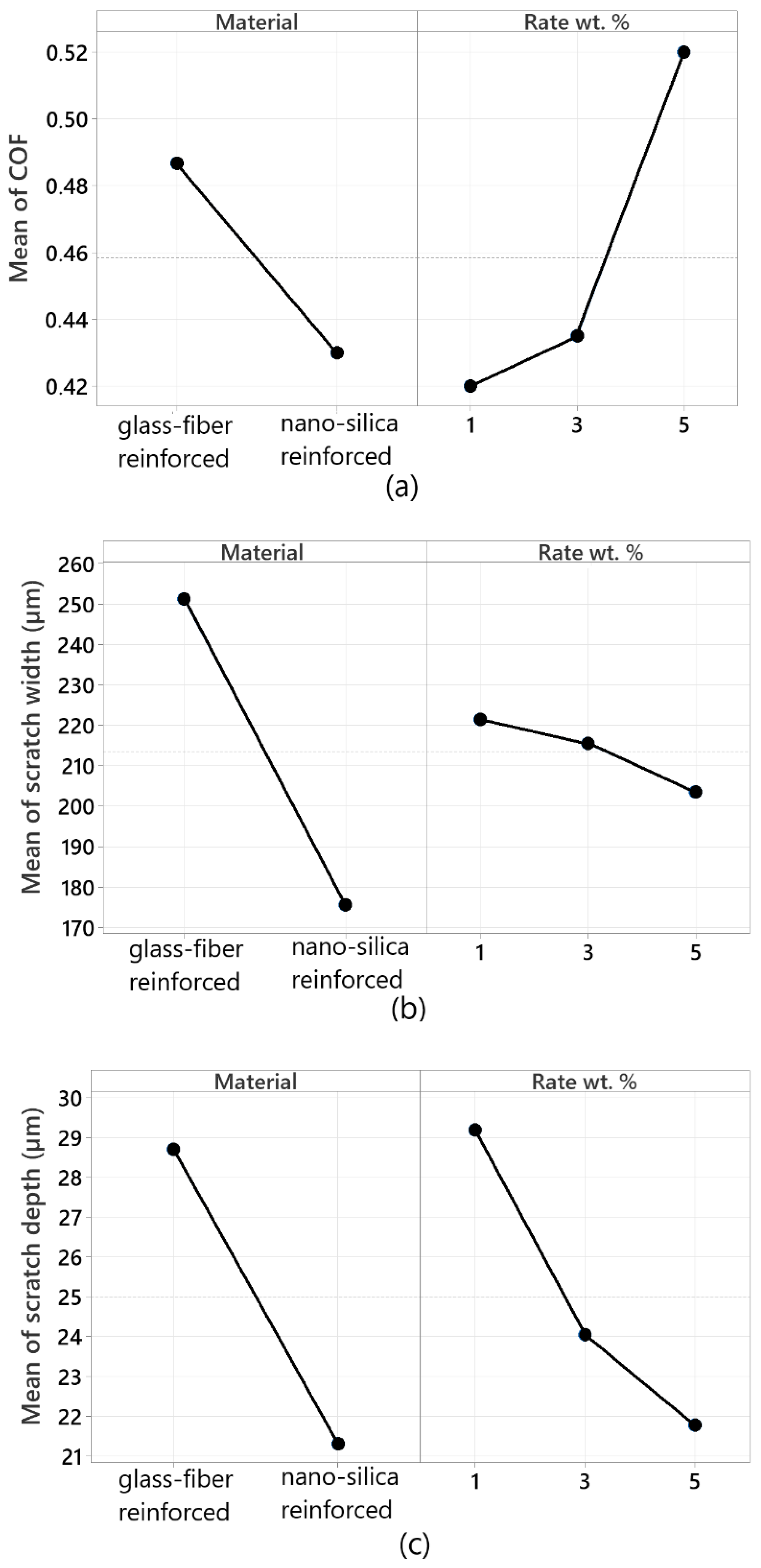 Polymers 17 02550 g007