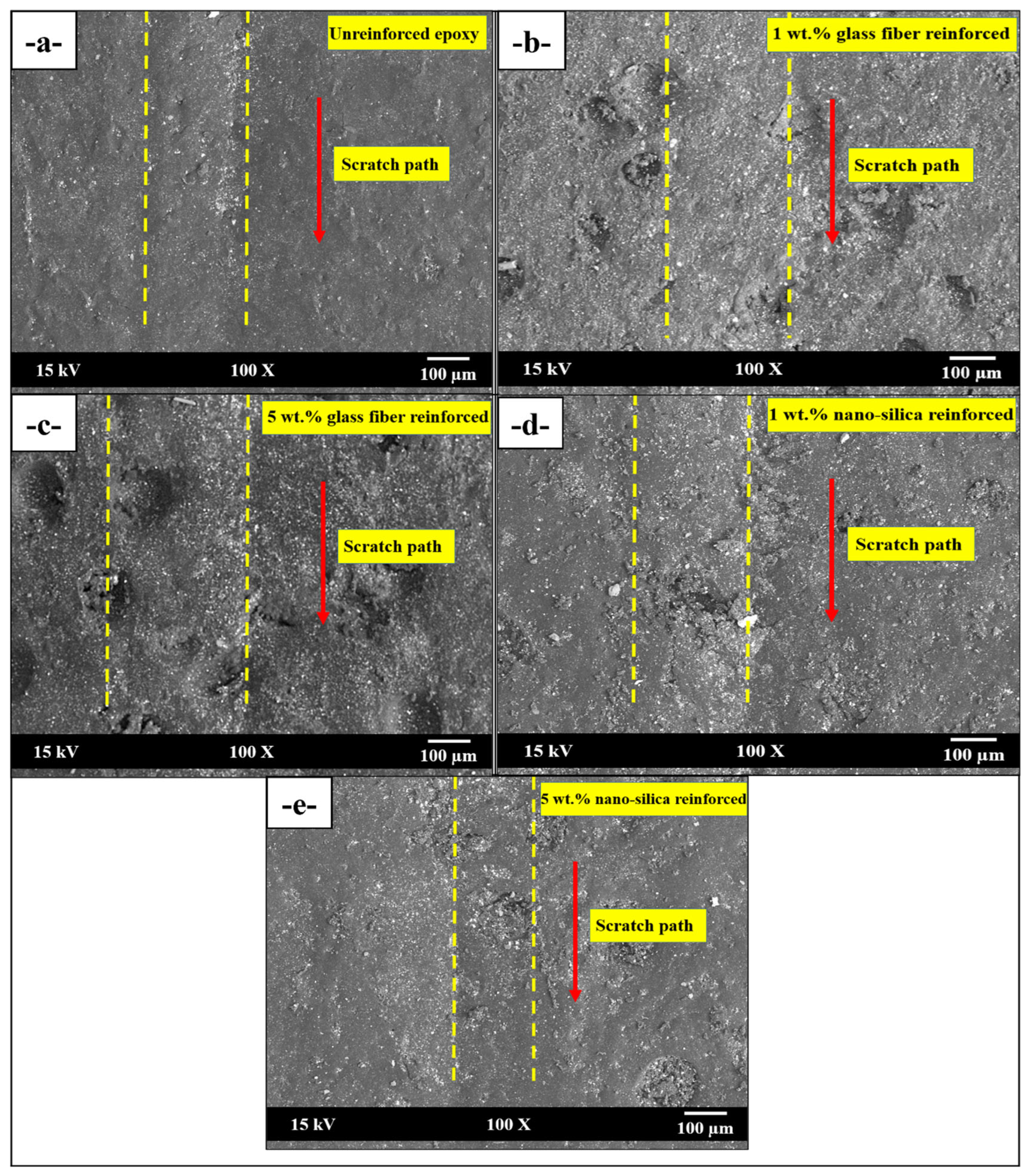Polymers 17 02550 g008