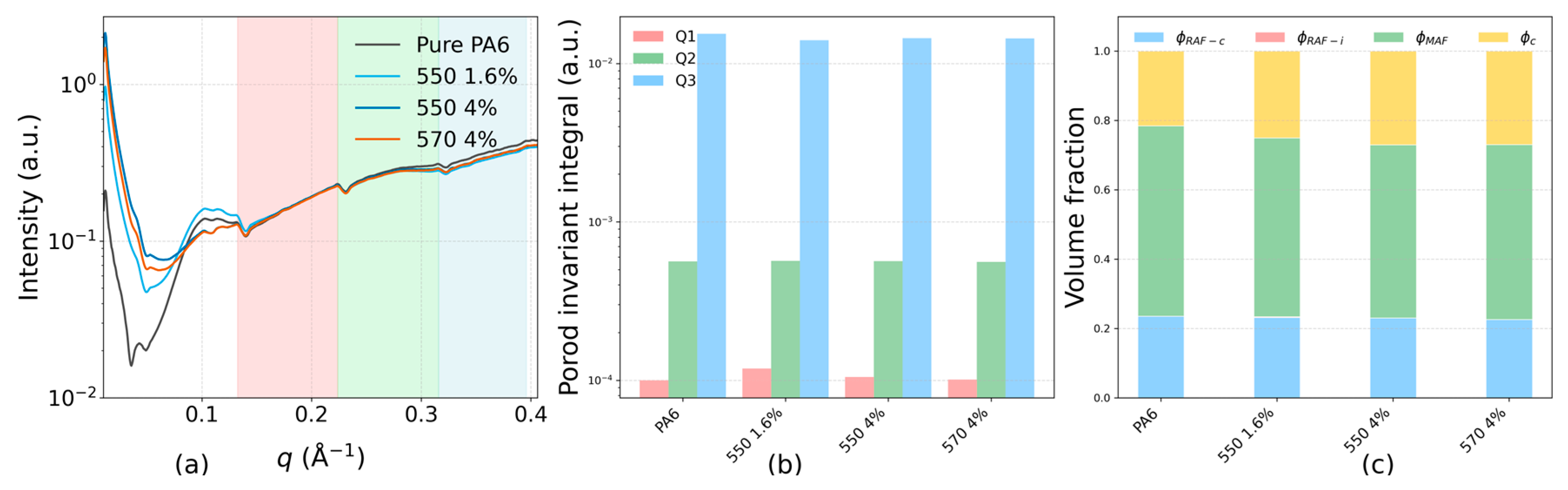 Polymers 17 02551 g004