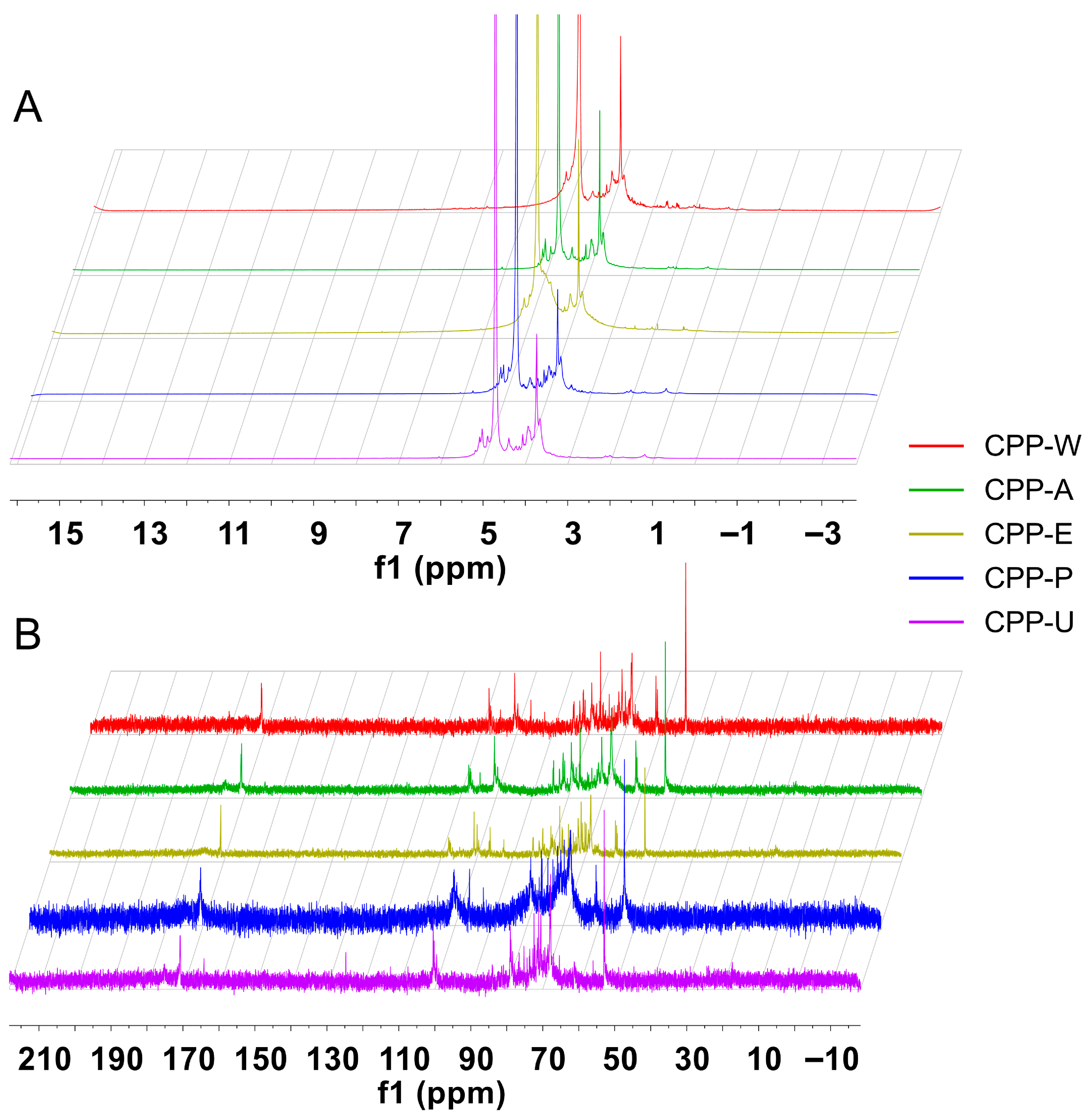 Polymers 17 02554 g004