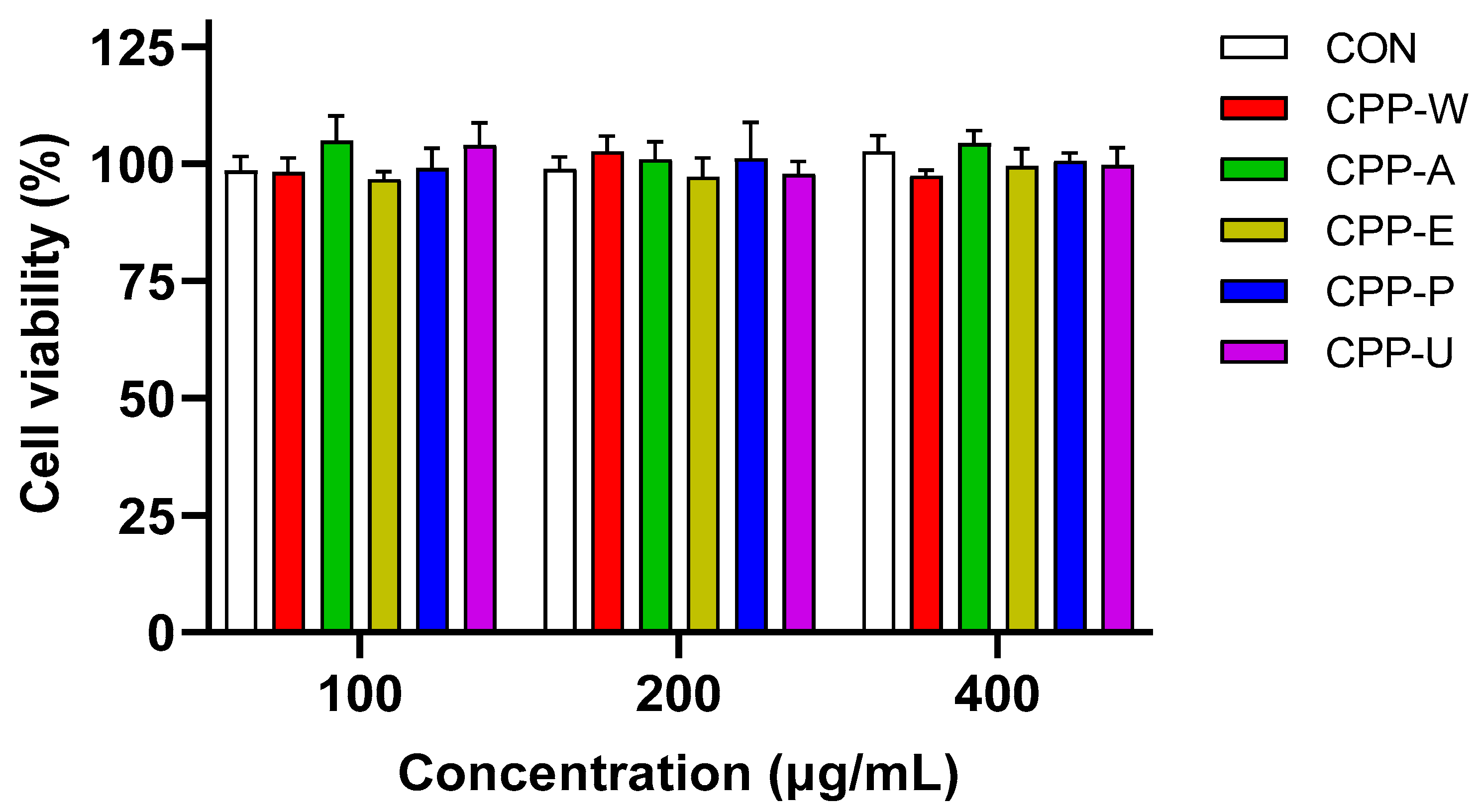 Polymers 17 02554 g005