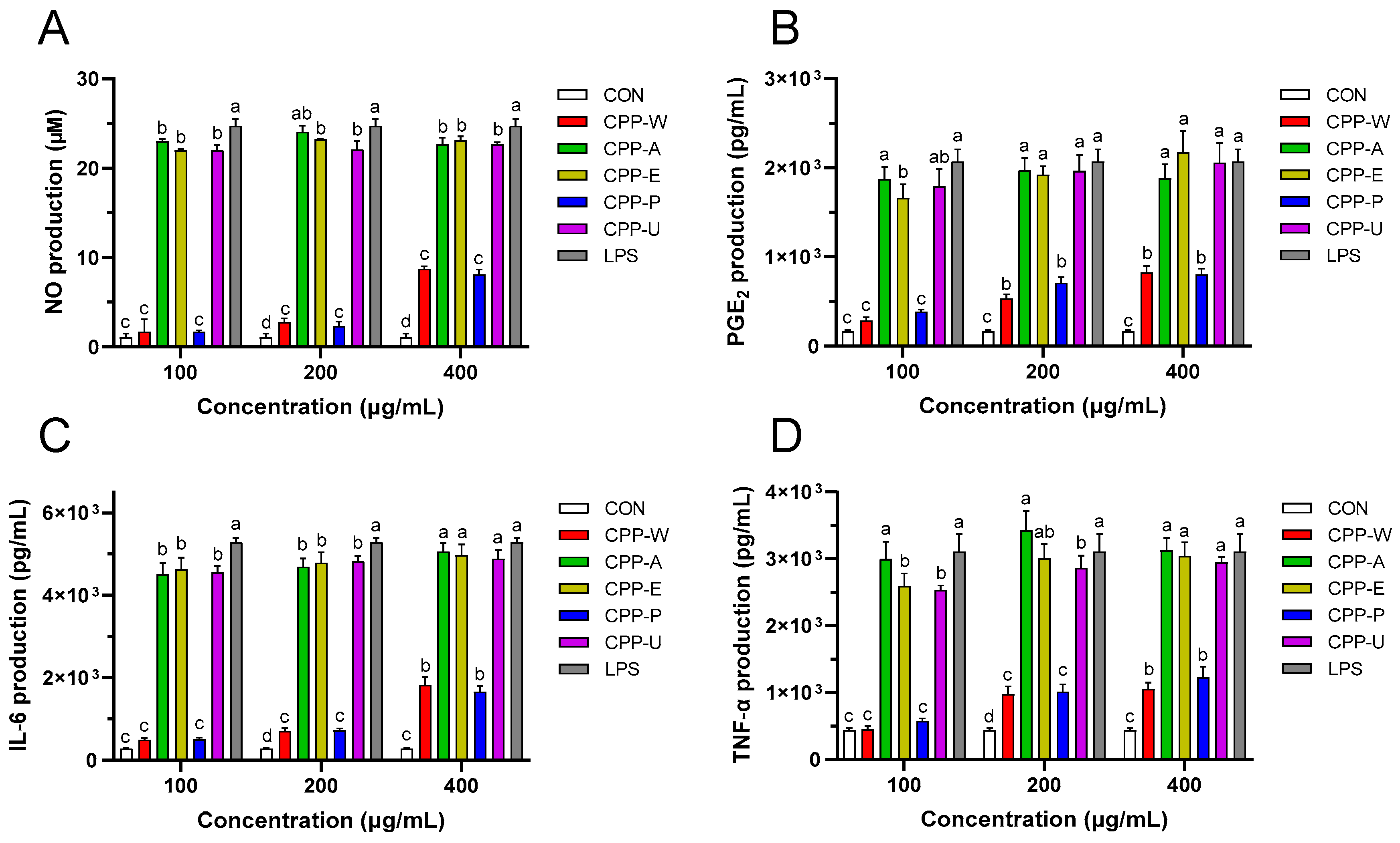 Polymers 17 02554 g006