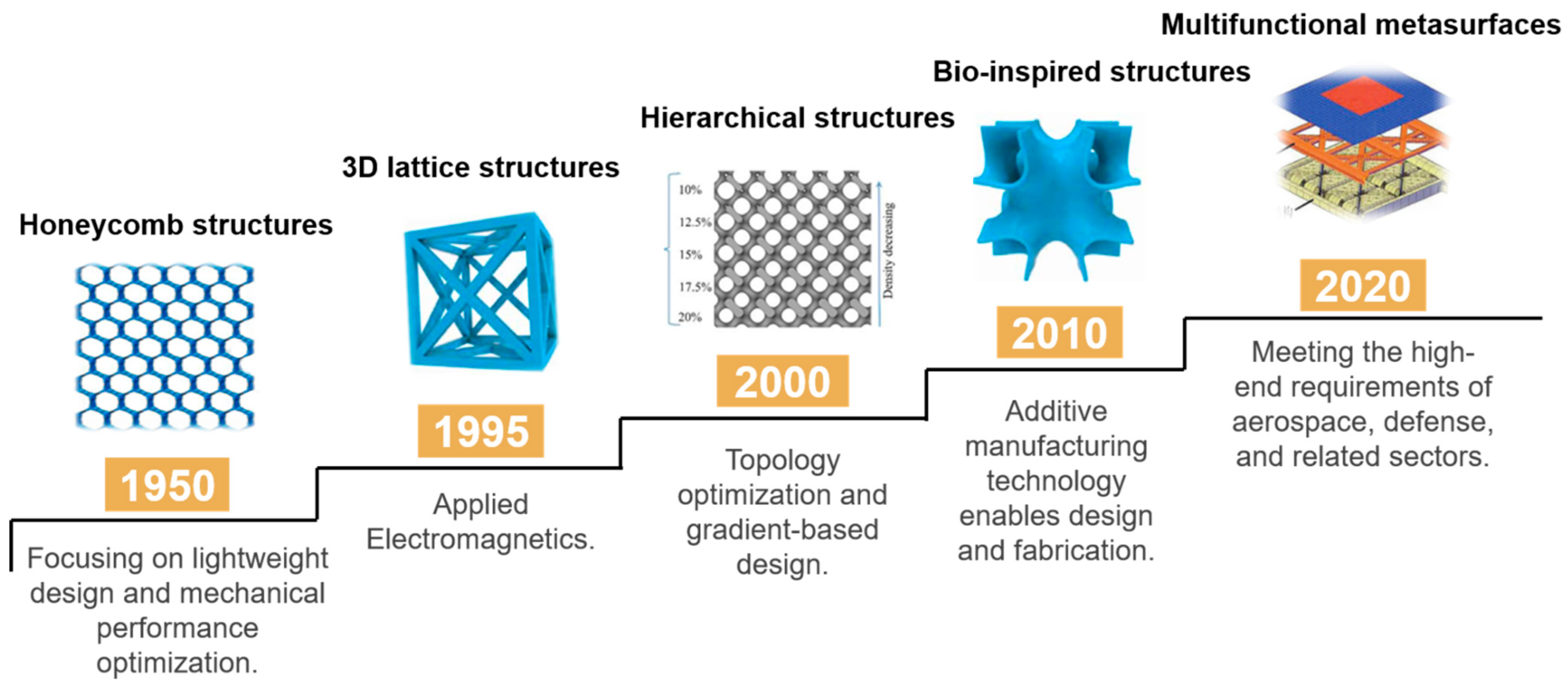 Polymers 17 02559 g001