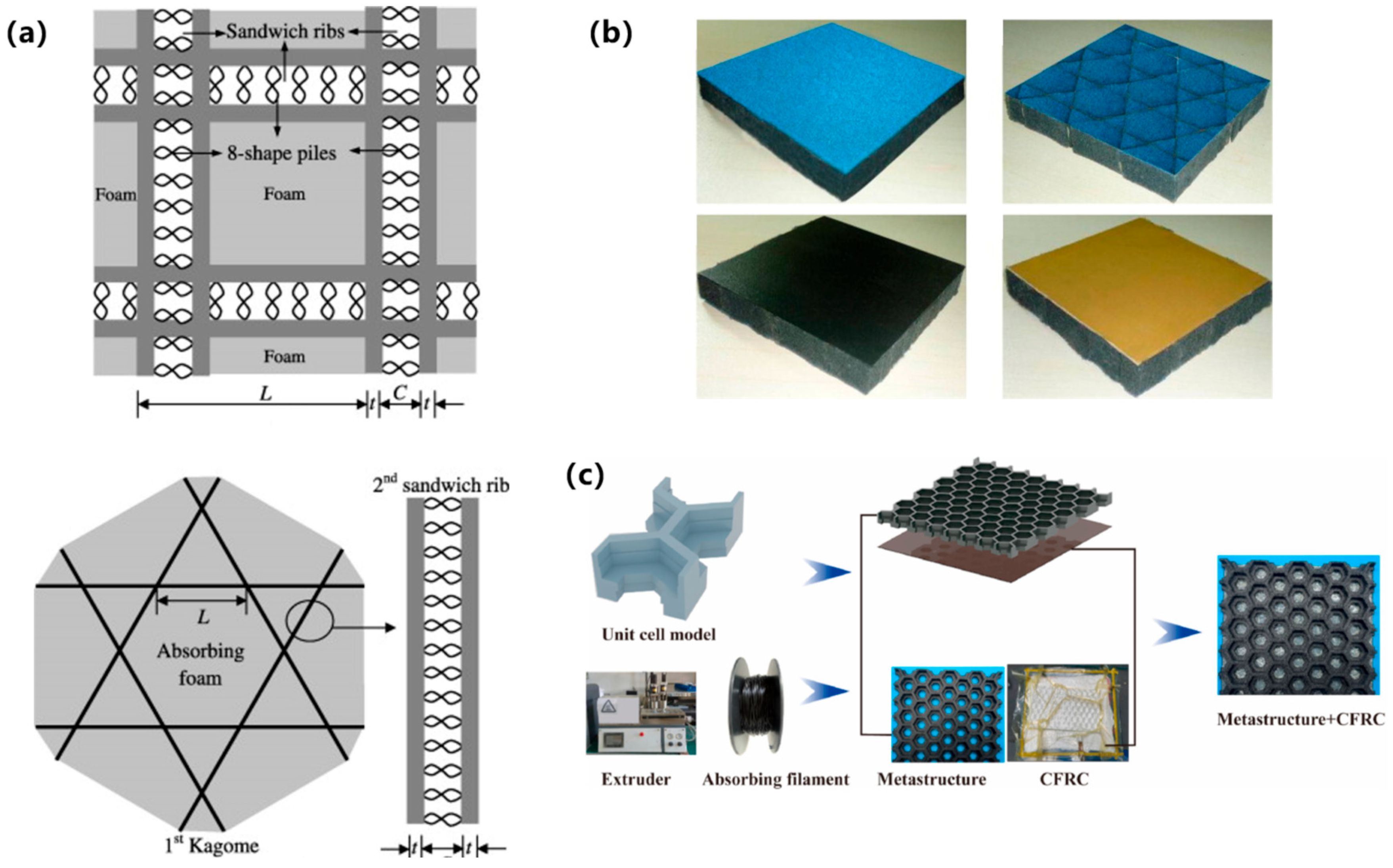 Polymers 17 02559 g004