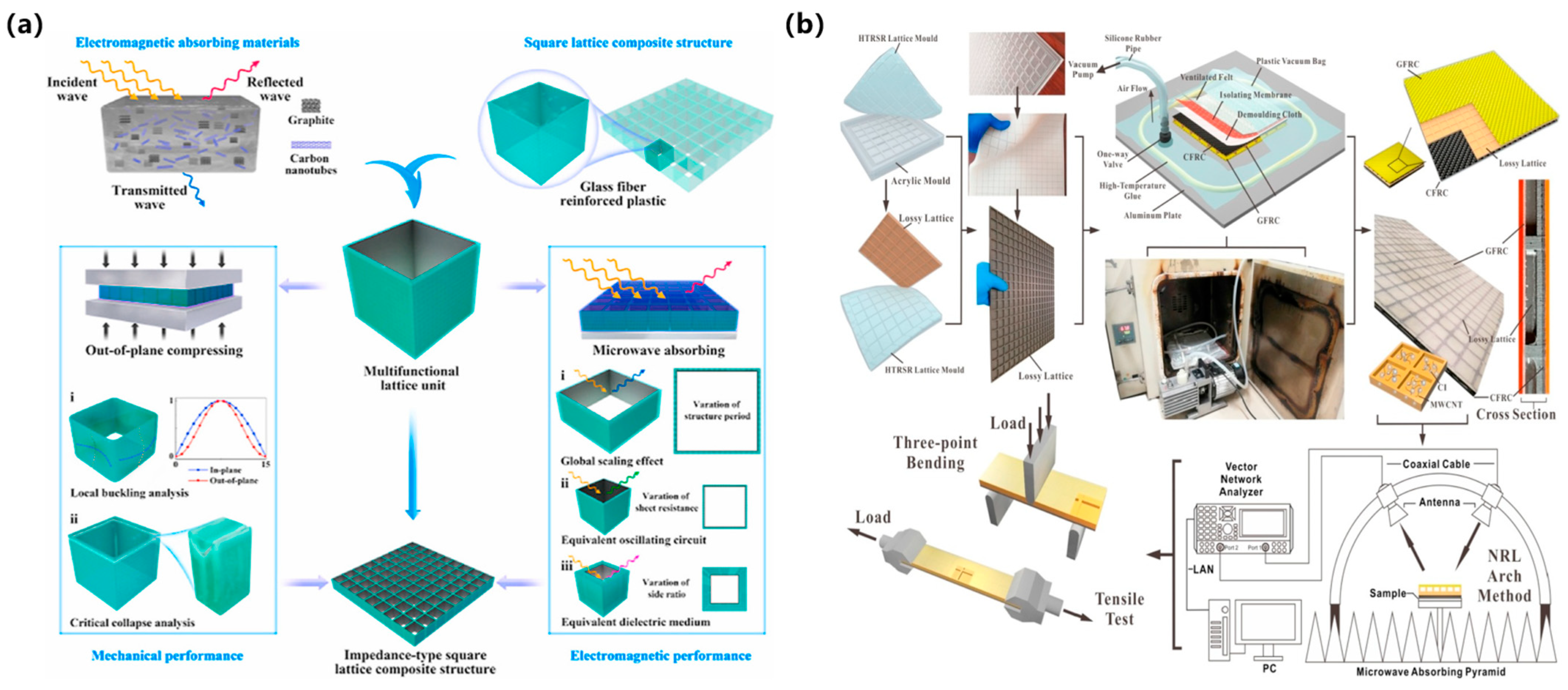 Polymers 17 02559 g005