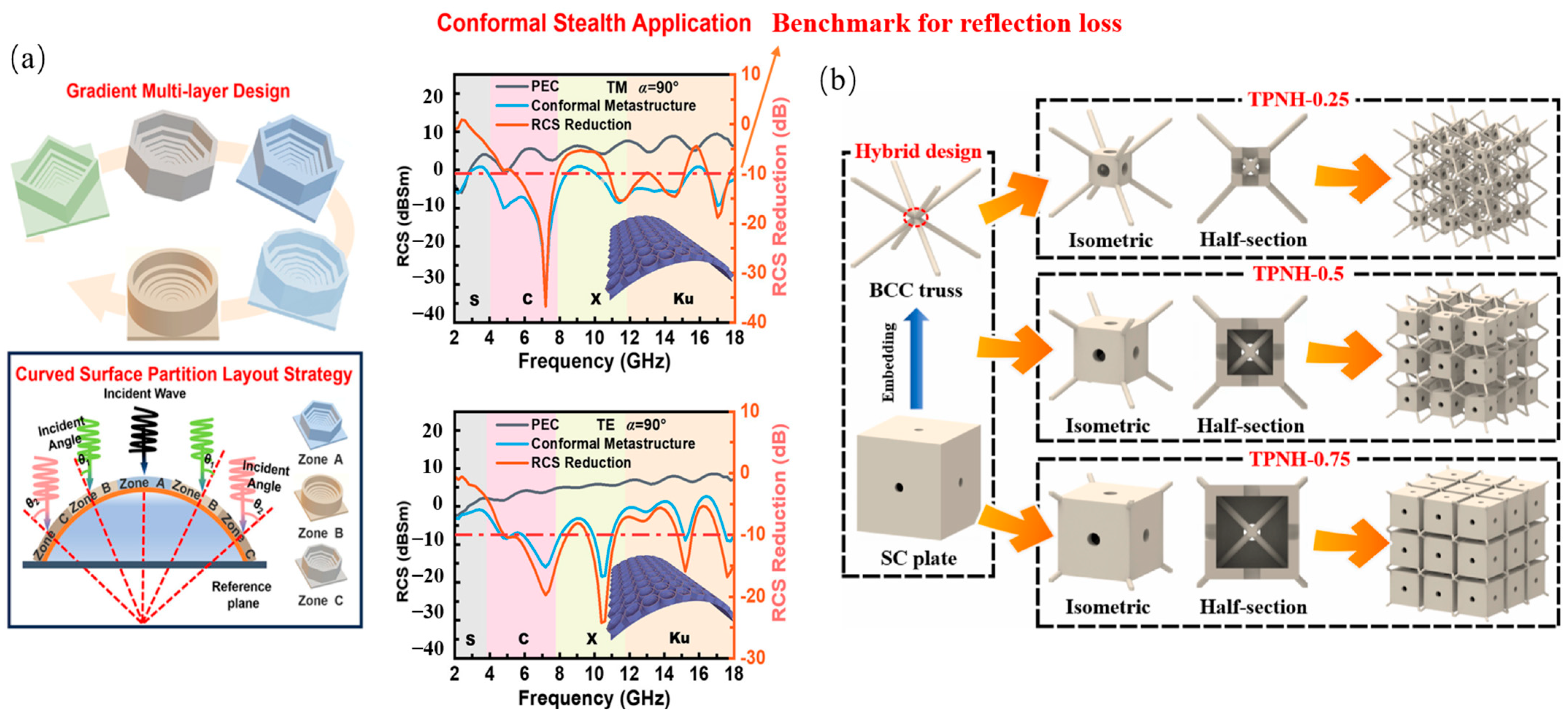 Polymers 17 02559 g009