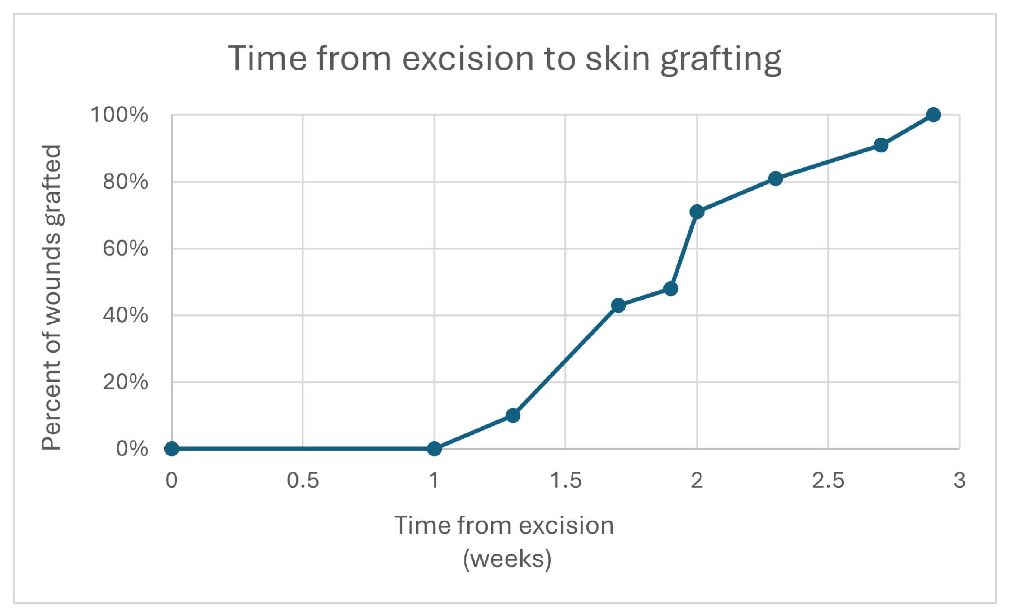 Polymers 17 02563 g003 Polymers 17 02563 g003