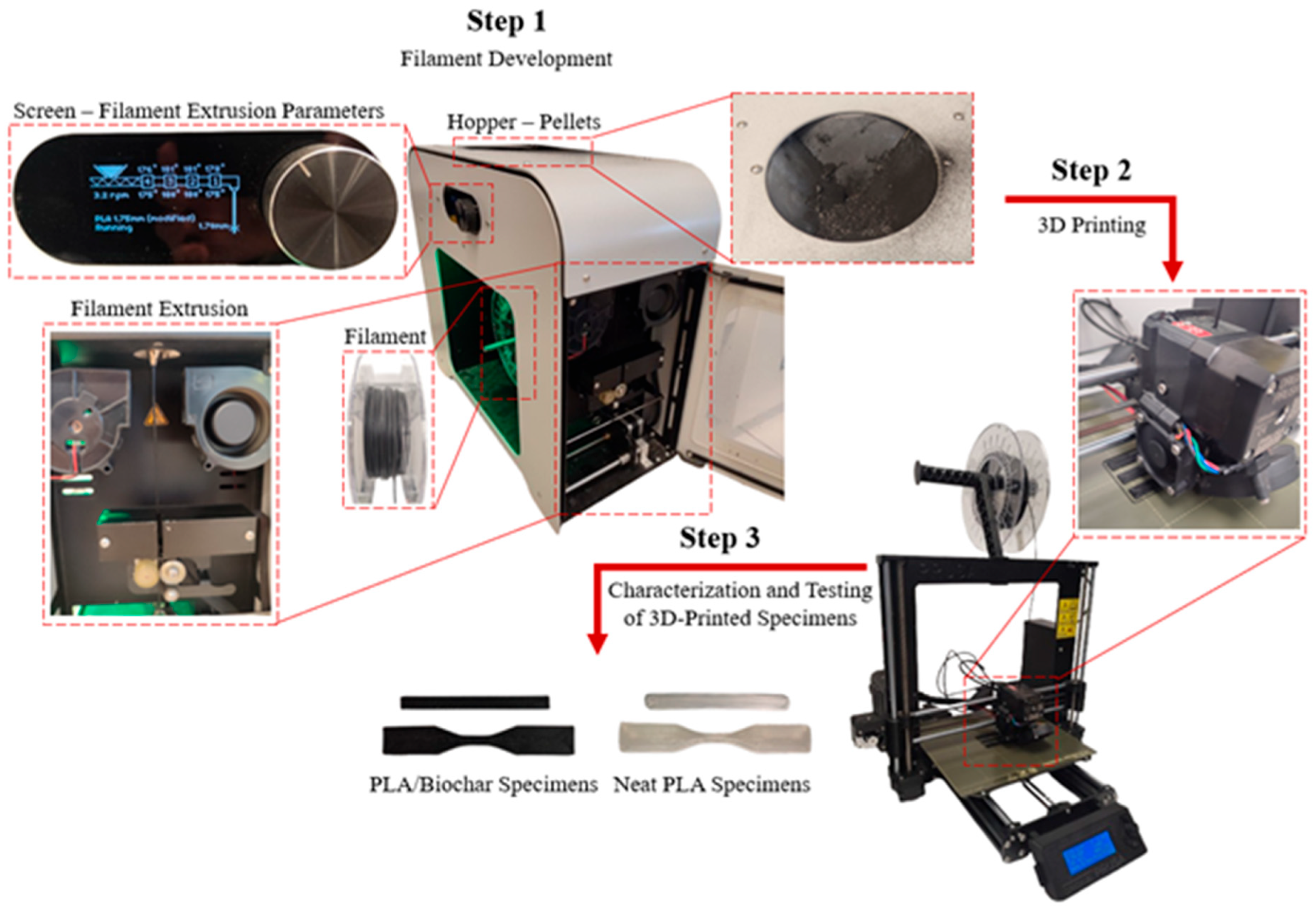 Polymers 17 02565 g001 Polymers 17 02565 g001
