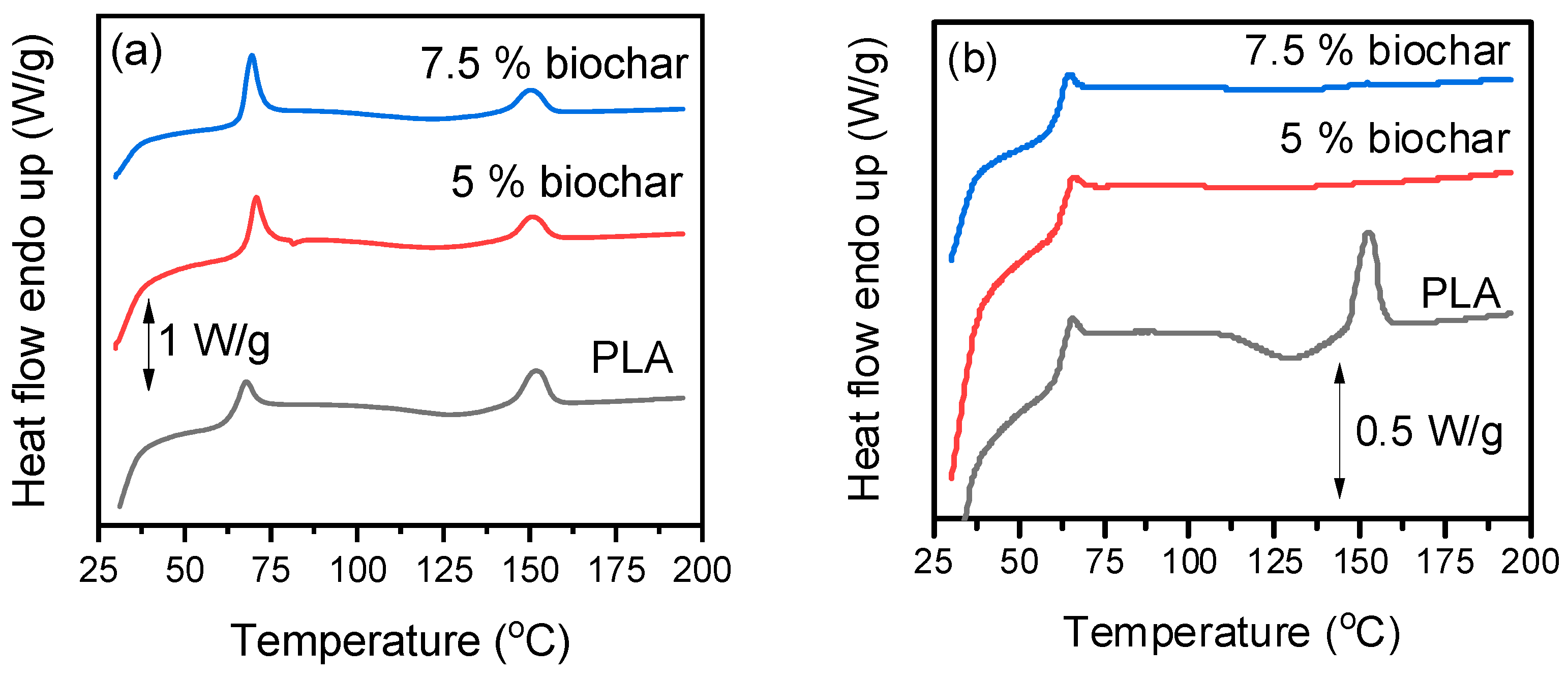 Polymers 17 02565 g006 Polymers 17 02565 g006